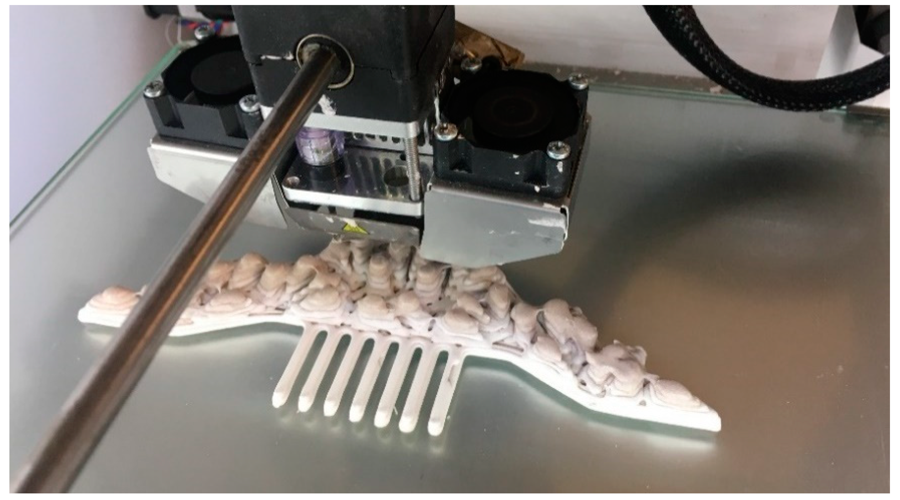 Sustainability 12 08032 g007