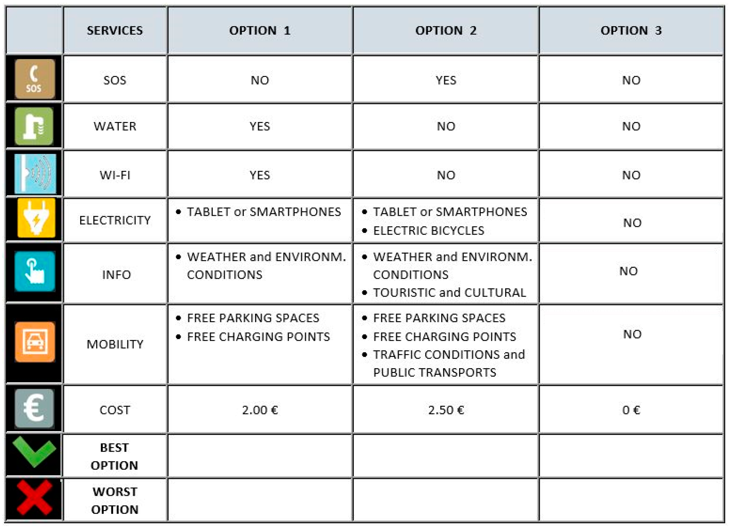 Sustainability 12 08038 g005