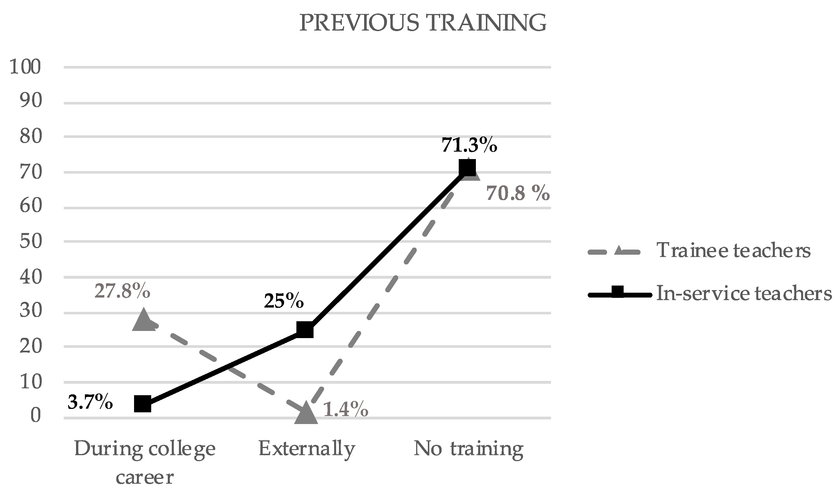 Sustainability 12 08040 g001