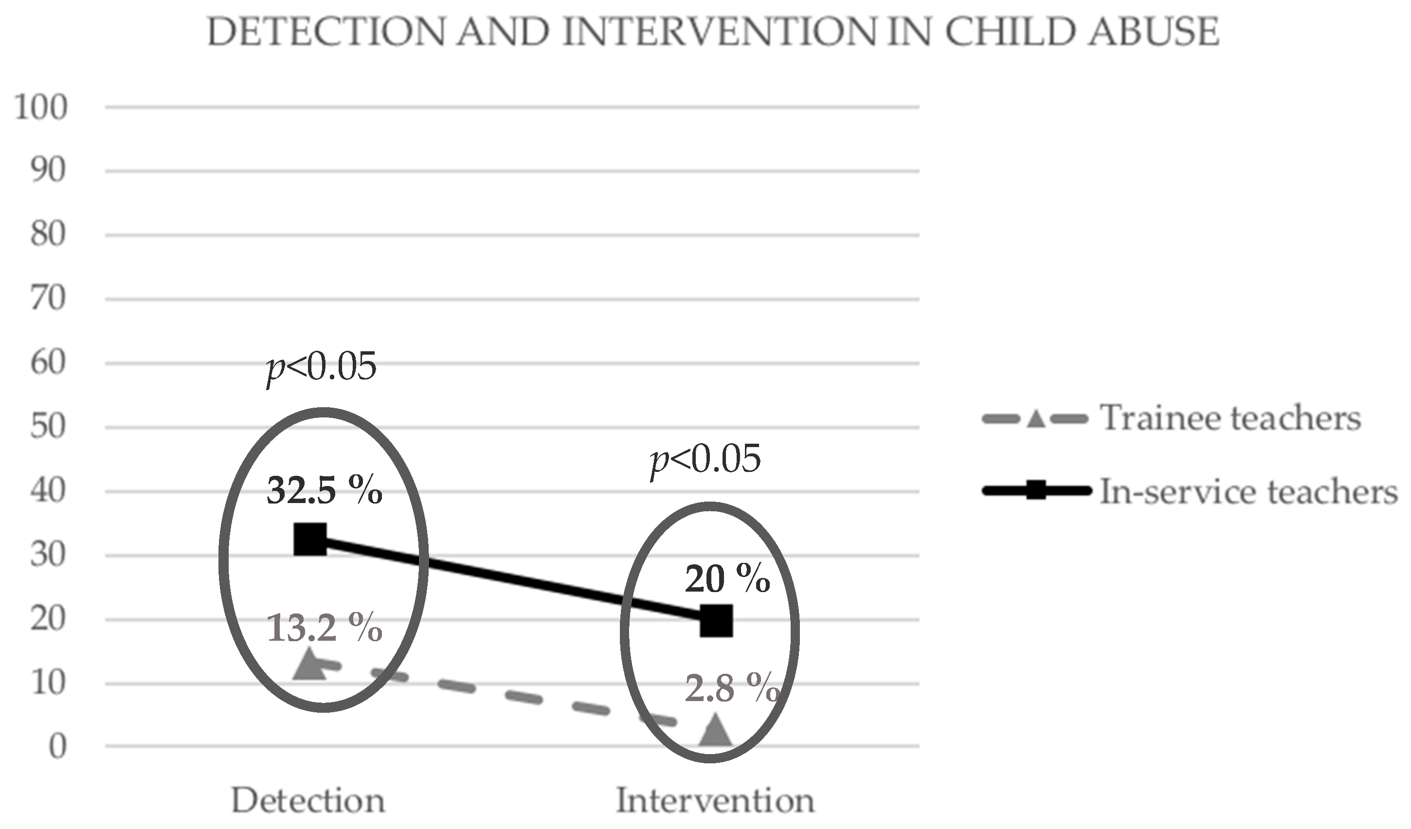 Sustainability 12 08040 g002