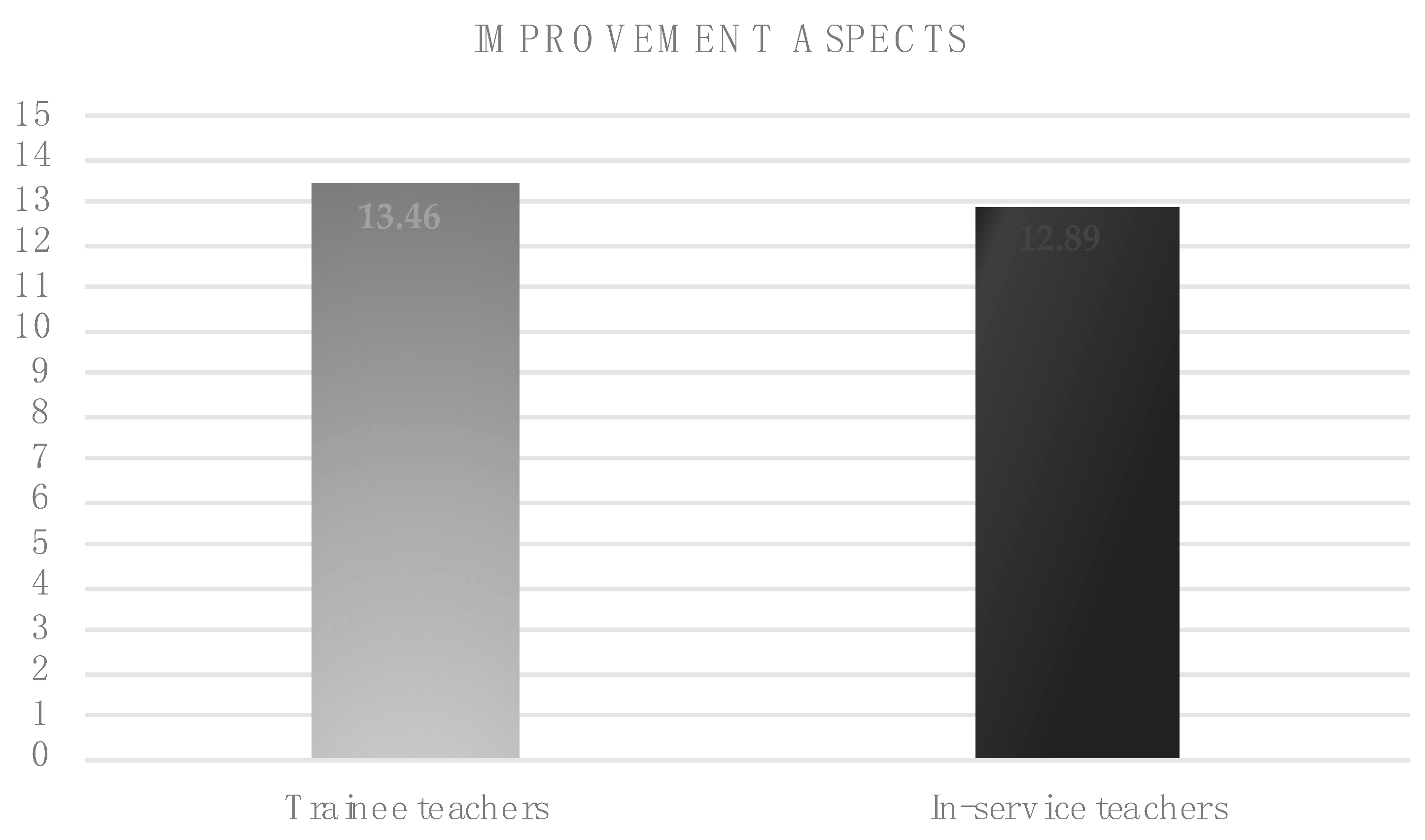 Sustainability 12 08040 g004