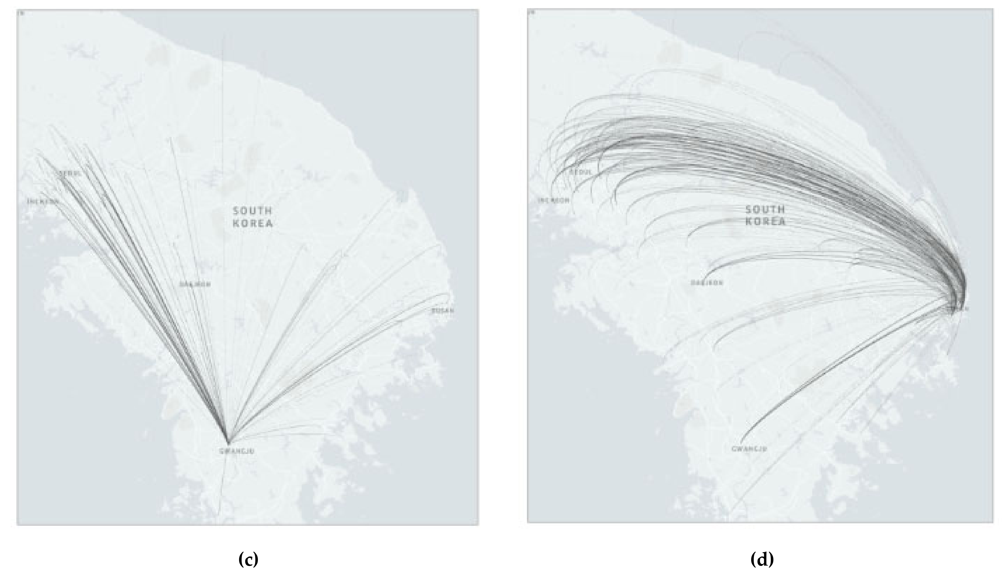 Sustainability 12 08042 g008b