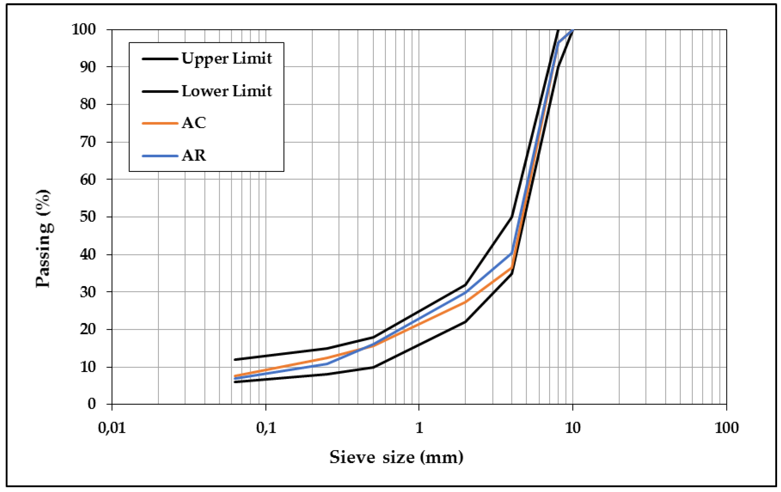 Sustainability 12 08045 g004