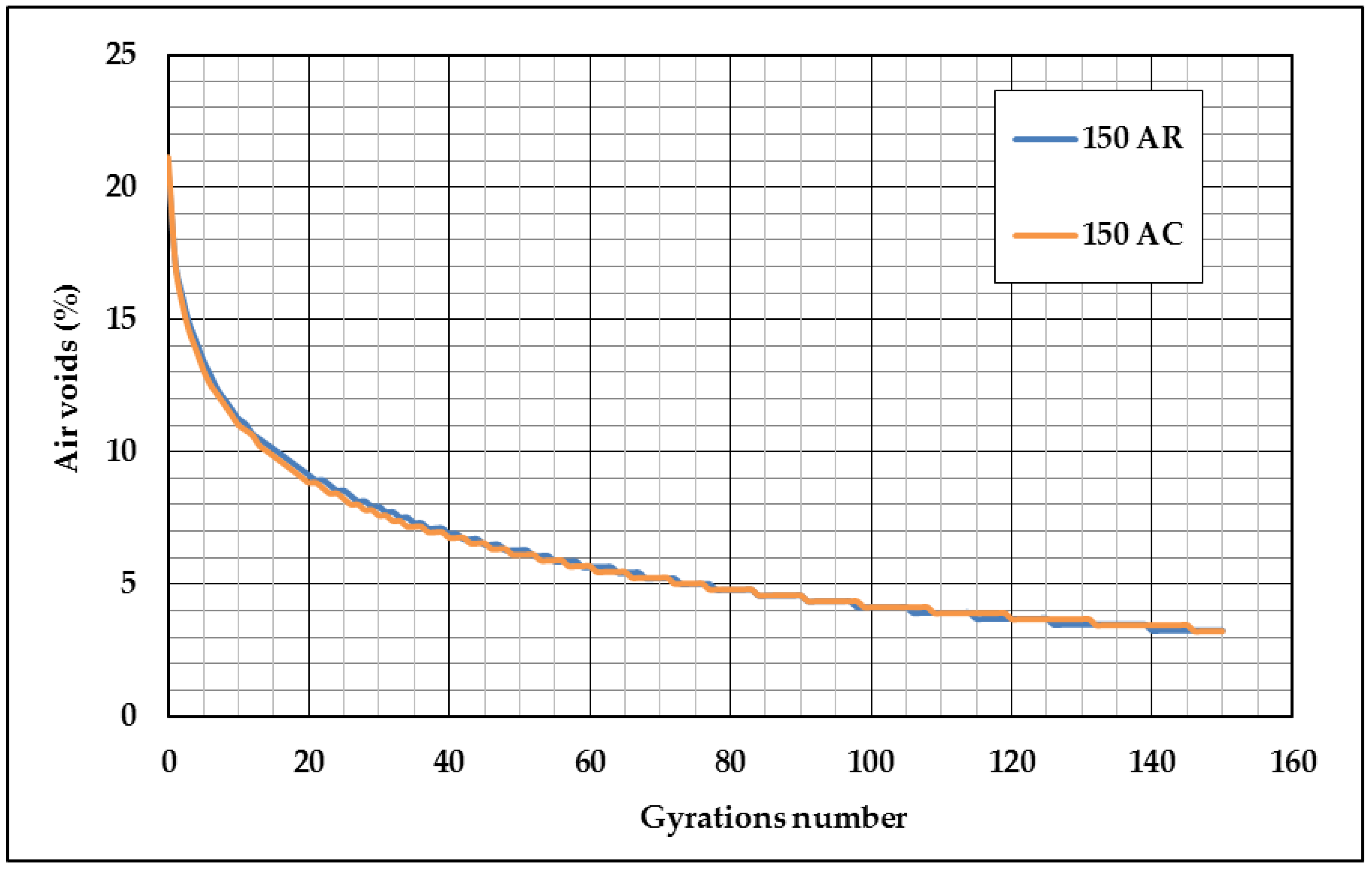 Sustainability 12 08045 g005