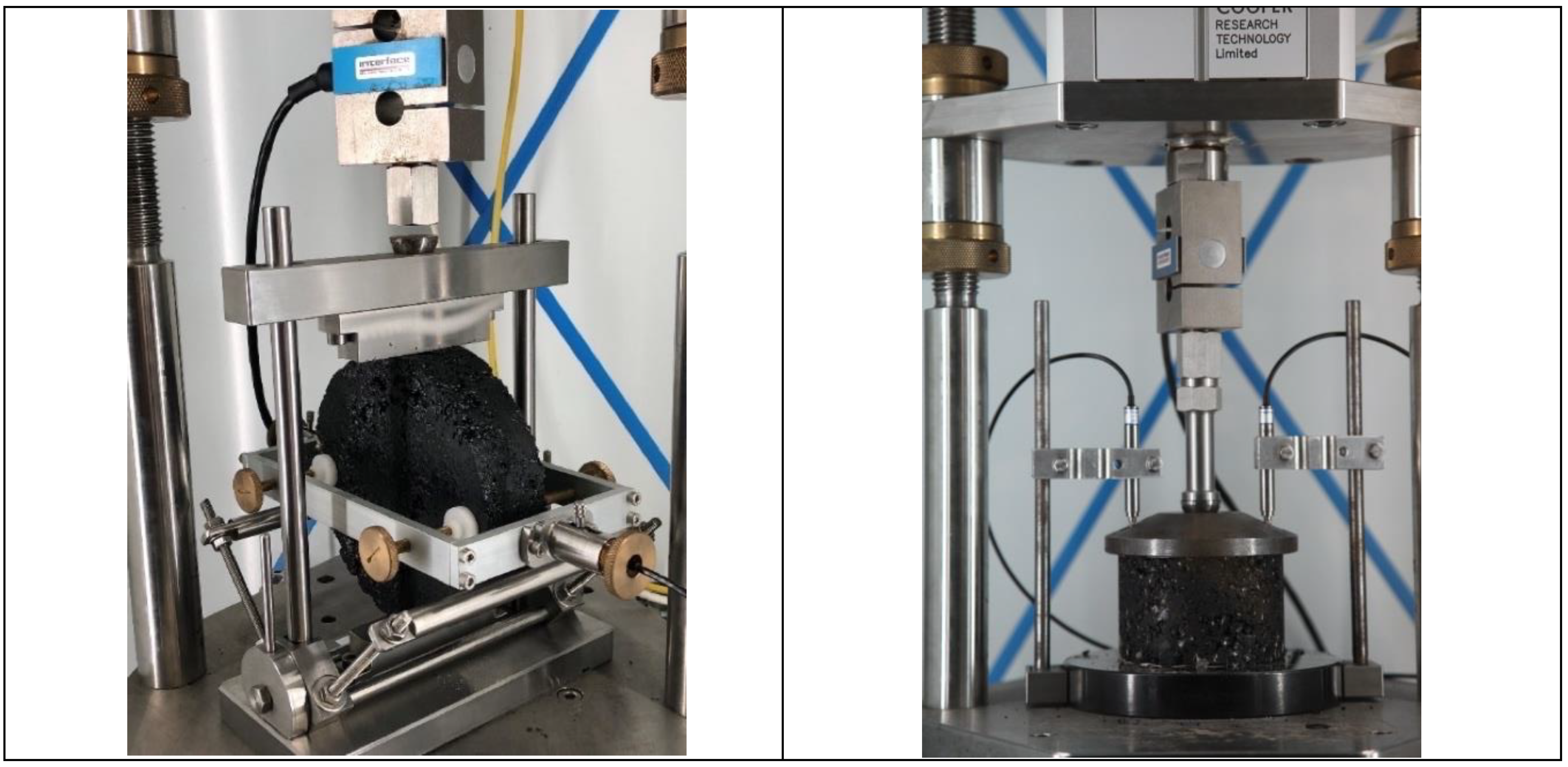 Sustainability 12 08045 g006