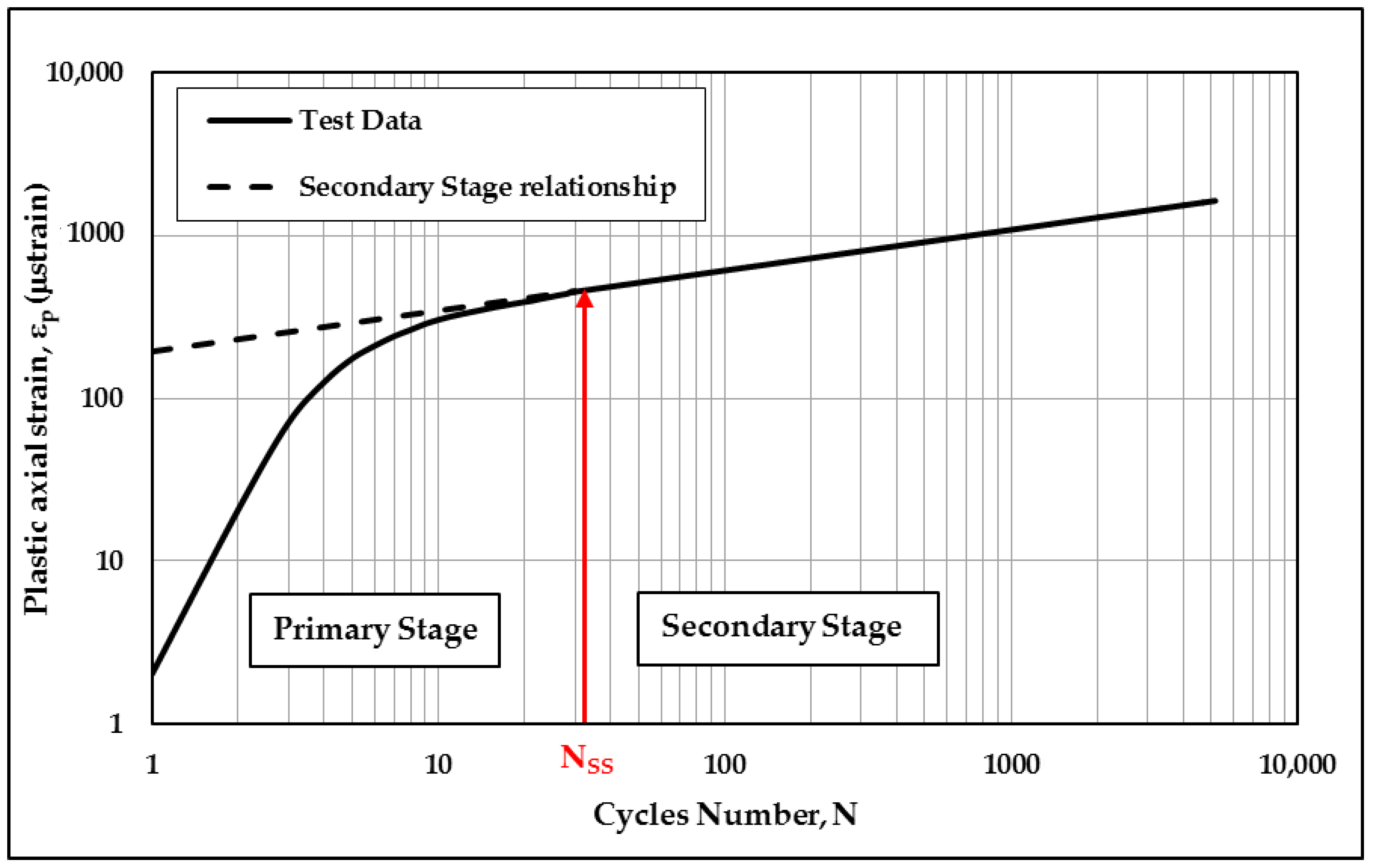 Sustainability 12 08045 g008
