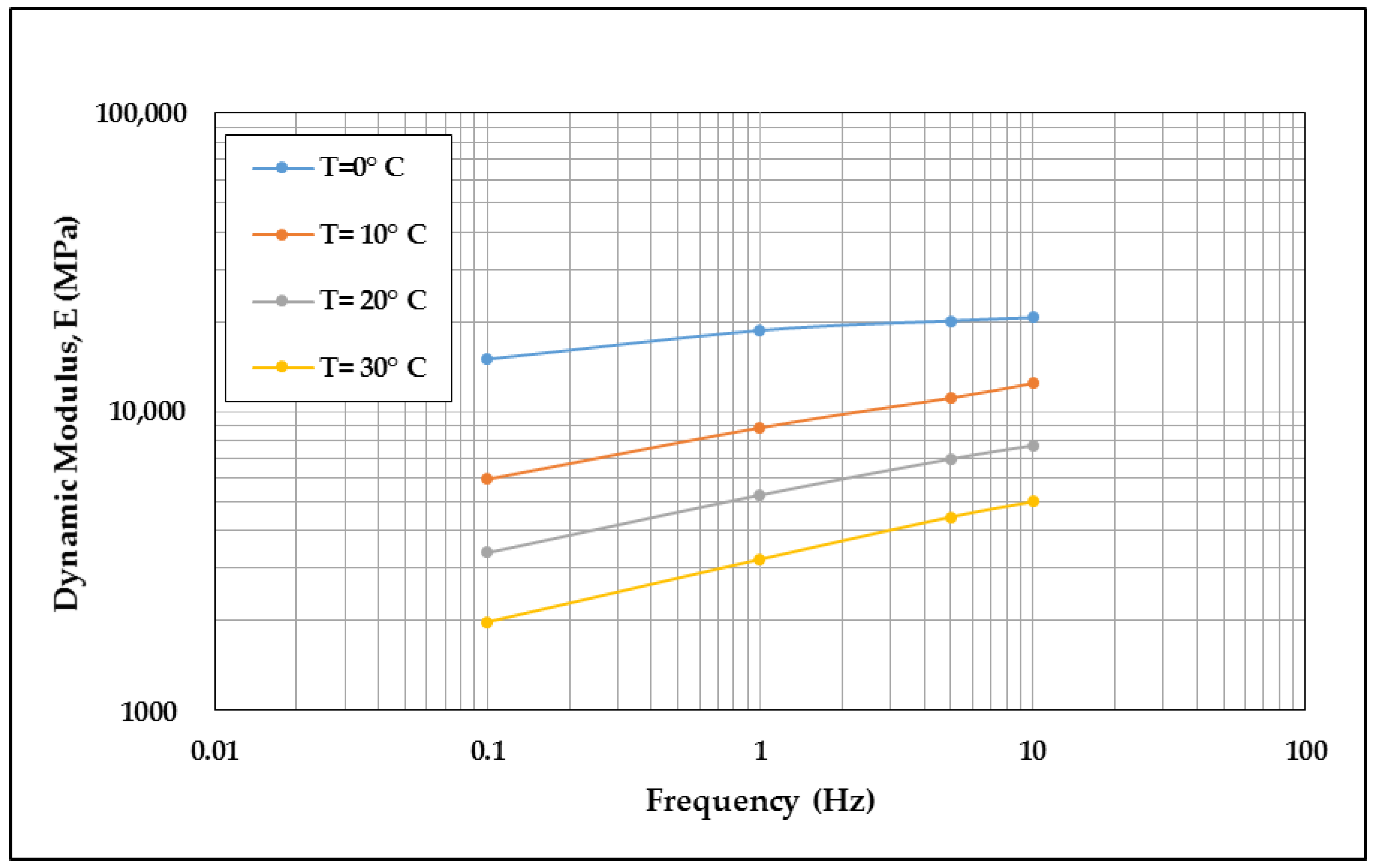Sustainability 12 08045 g009