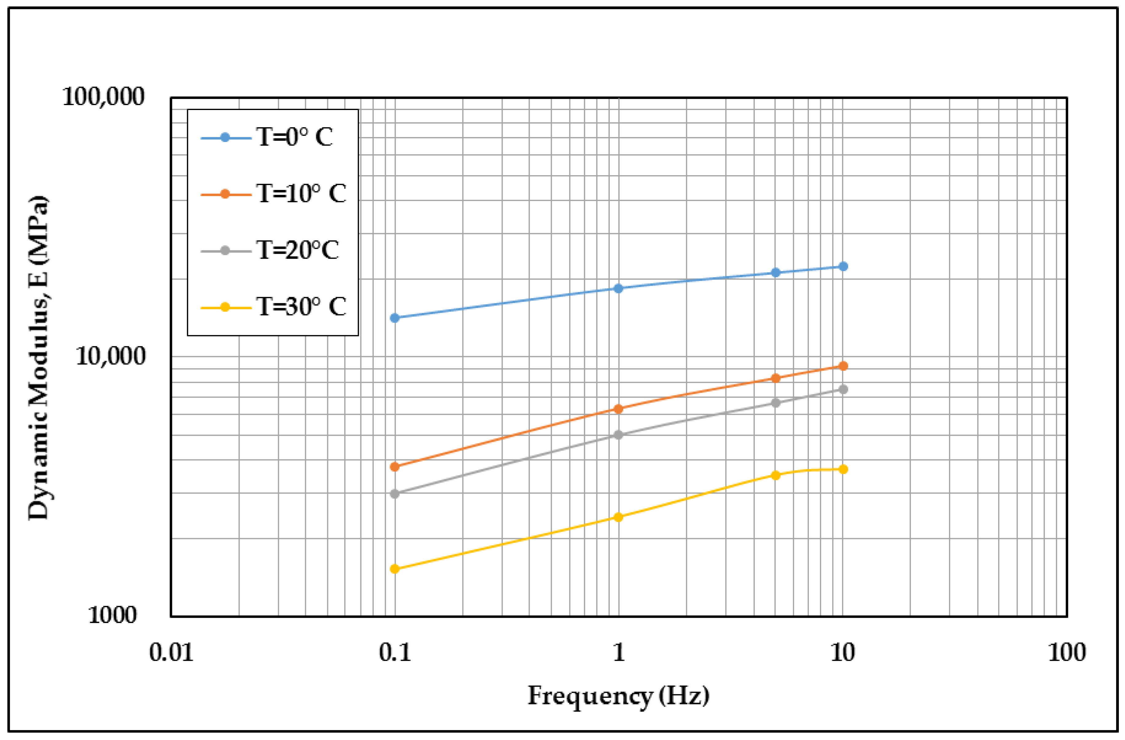 Sustainability 12 08045 g010