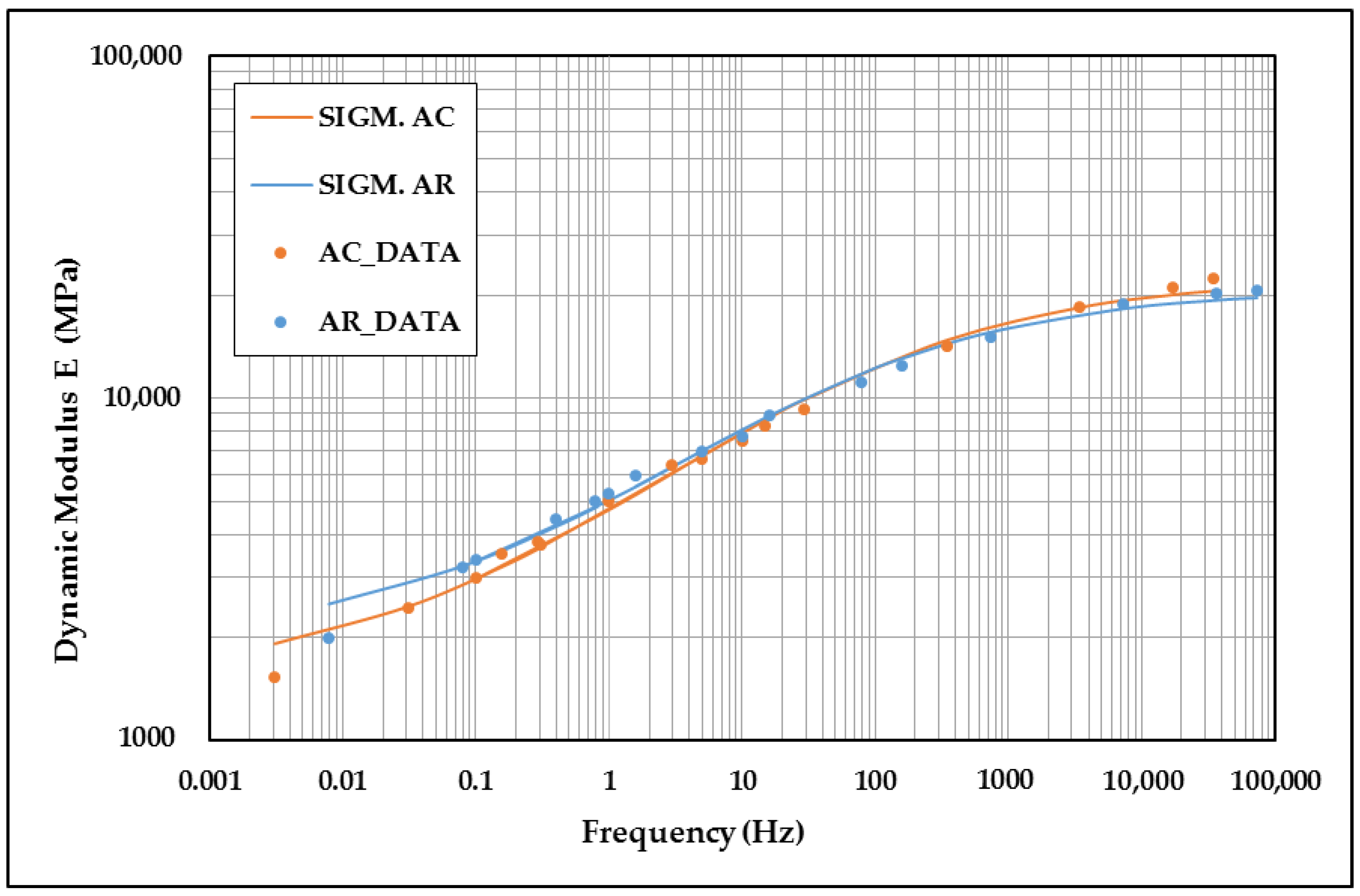 Sustainability 12 08045 g012