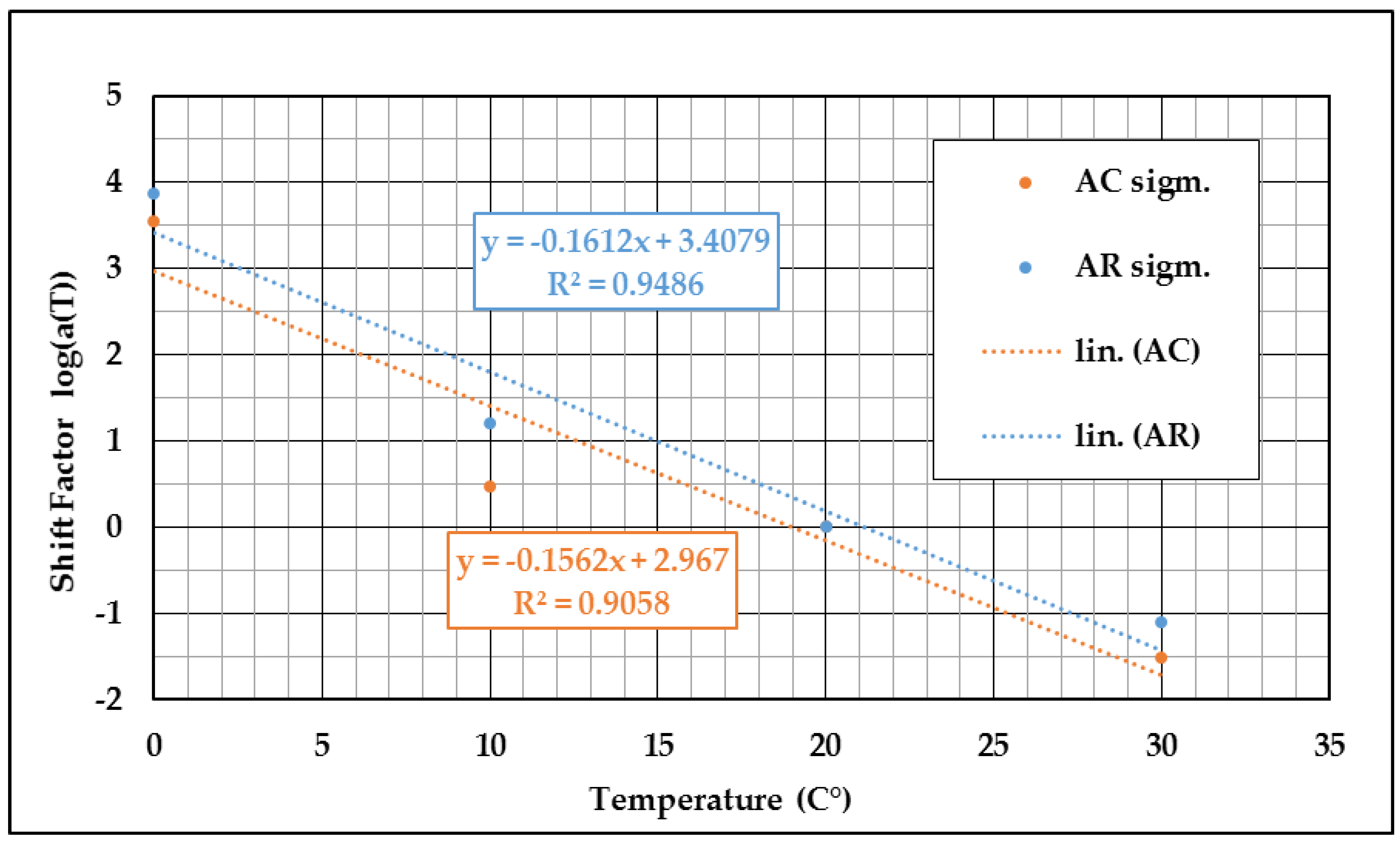 Sustainability 12 08045 g013