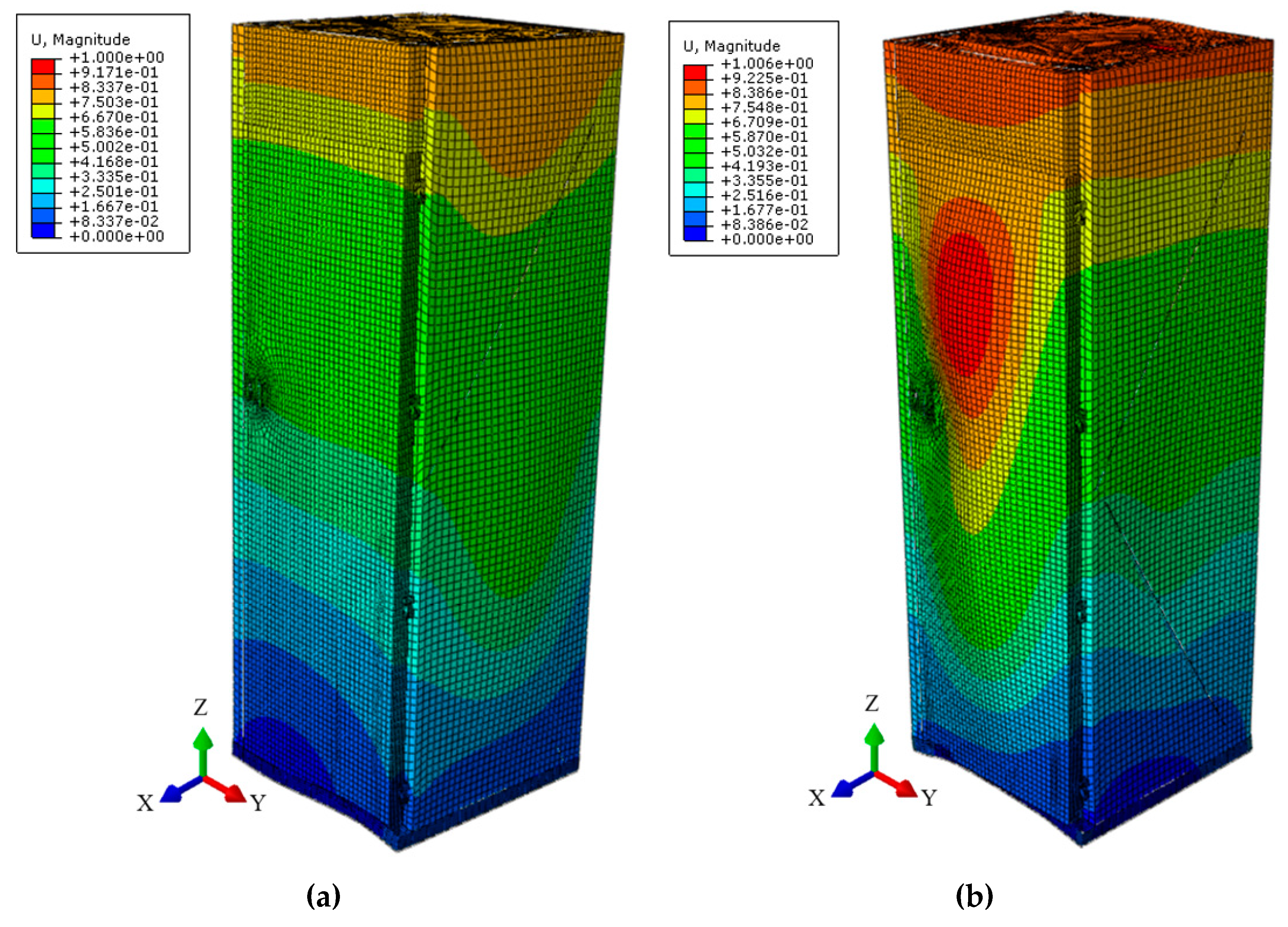 Sustainability 12 08048 g009 Sustainability 12 08048 g009