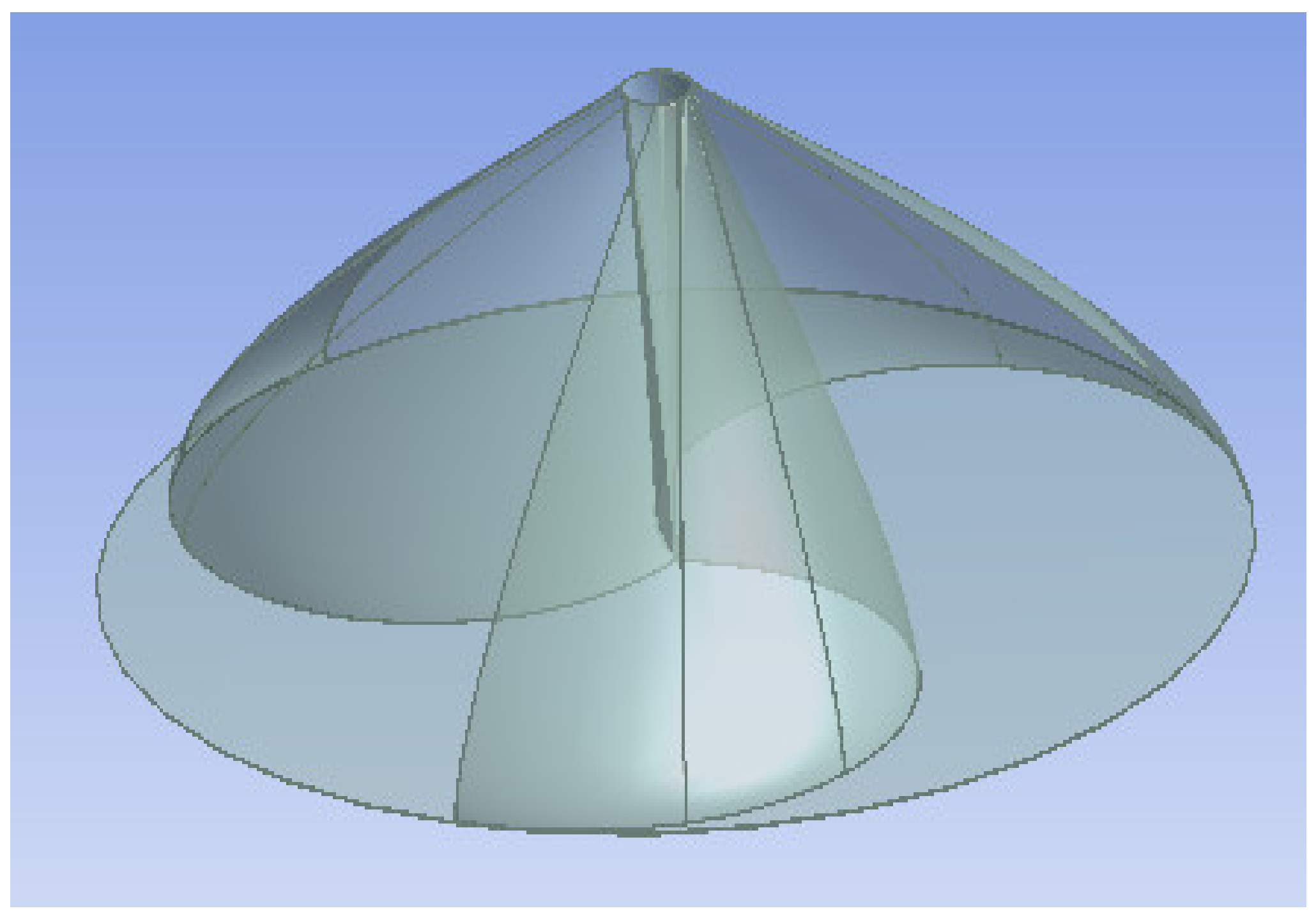 Sustainability 12 08050 g003