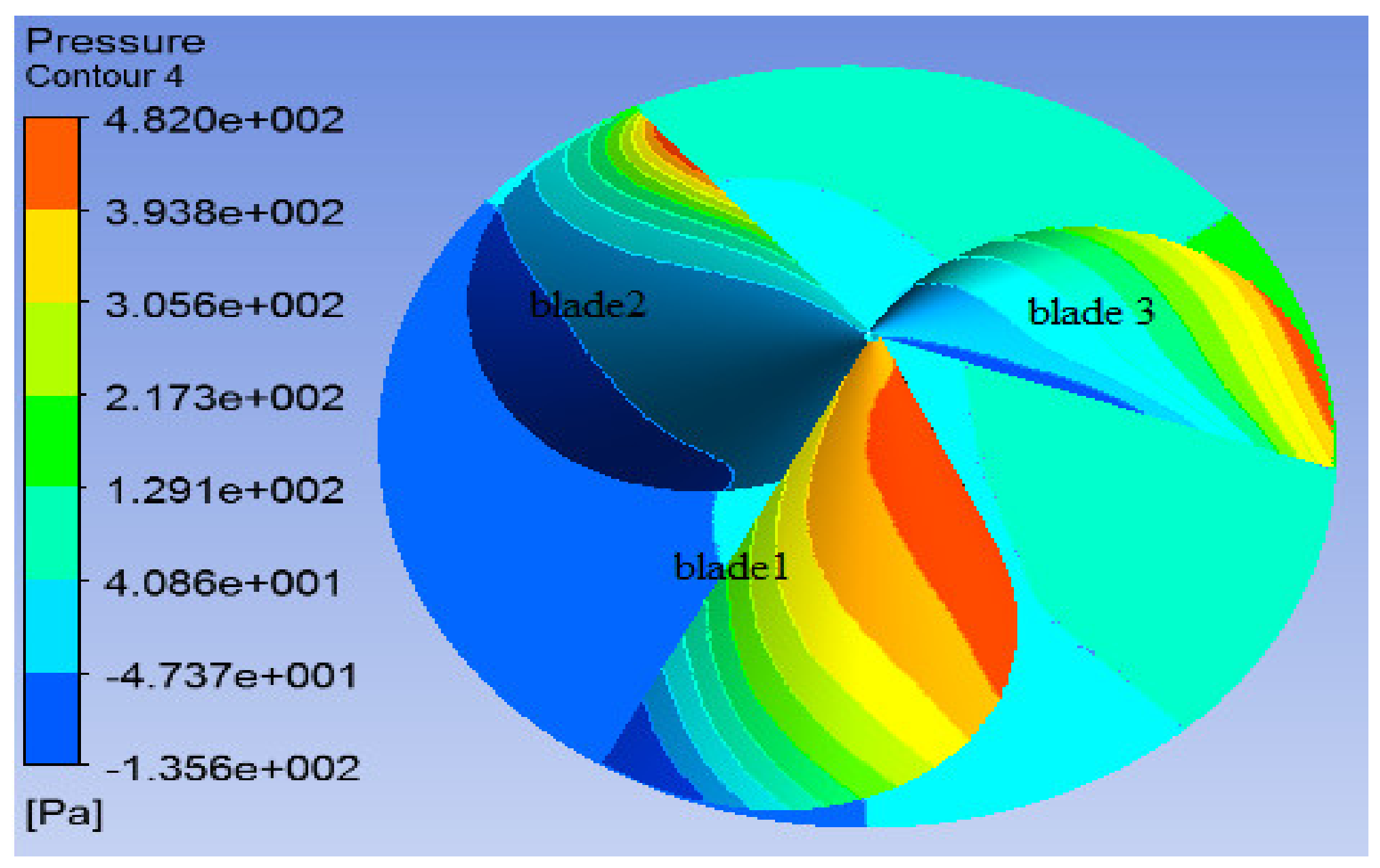 Sustainability 12 08050 g017