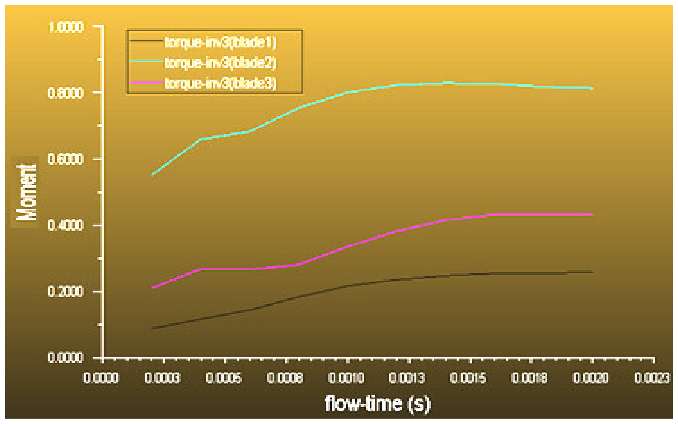 Sustainability 12 08050 g019