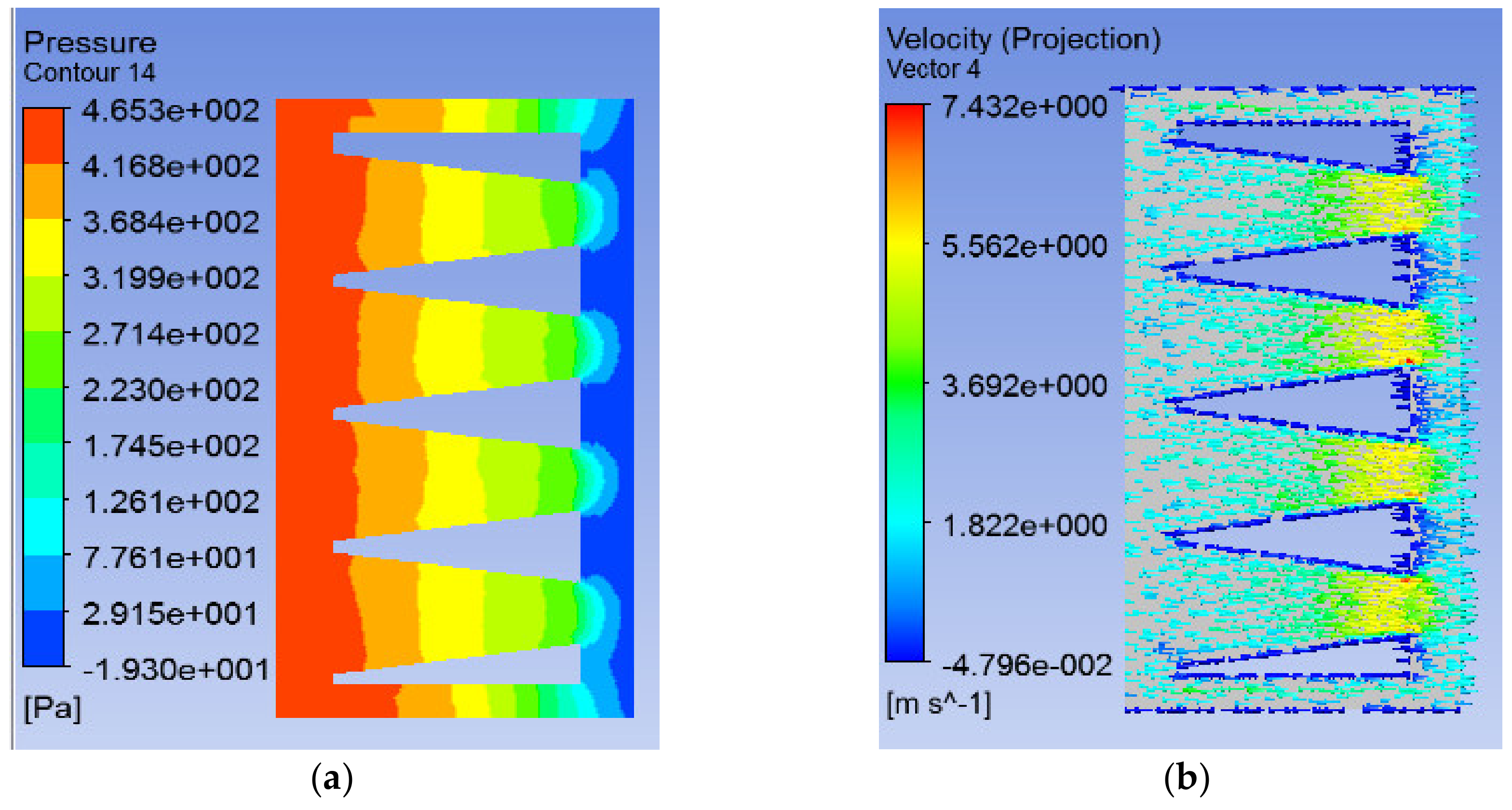 Sustainability 12 08050 g020