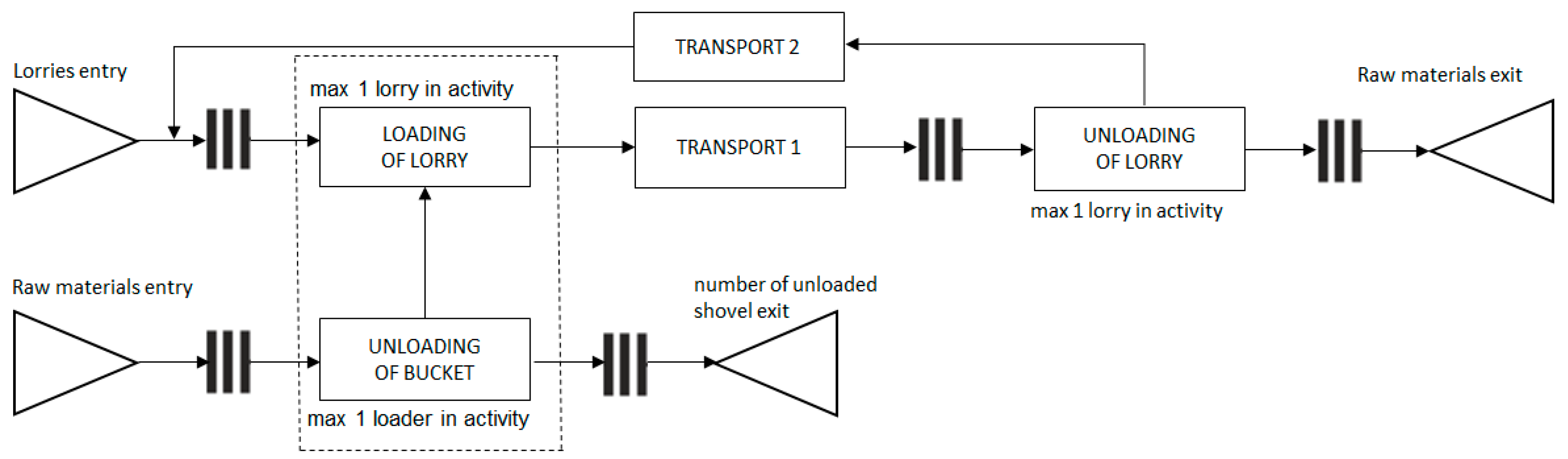 Sustainability 12 08051 g001