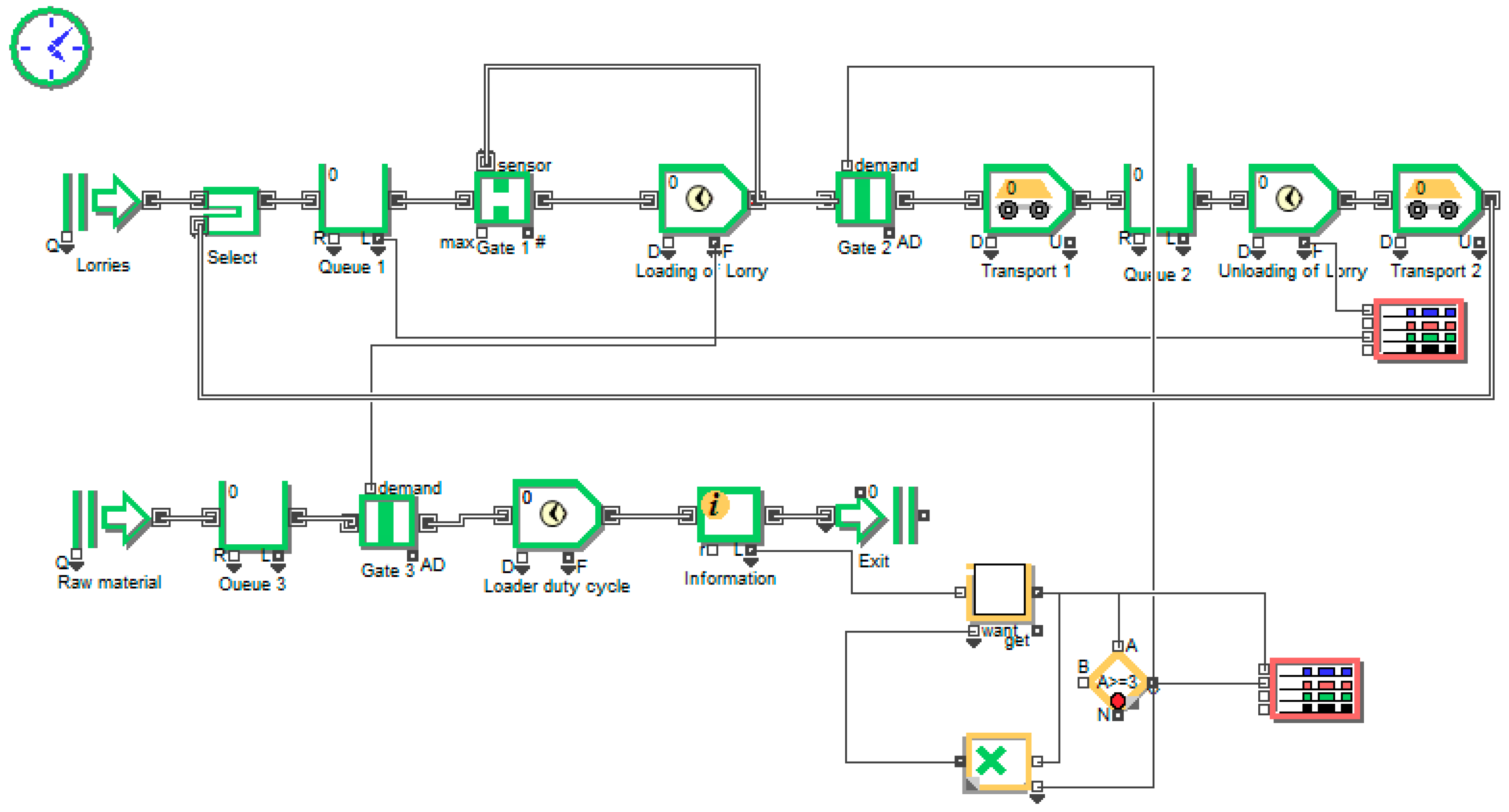 Sustainability 12 08051 g003