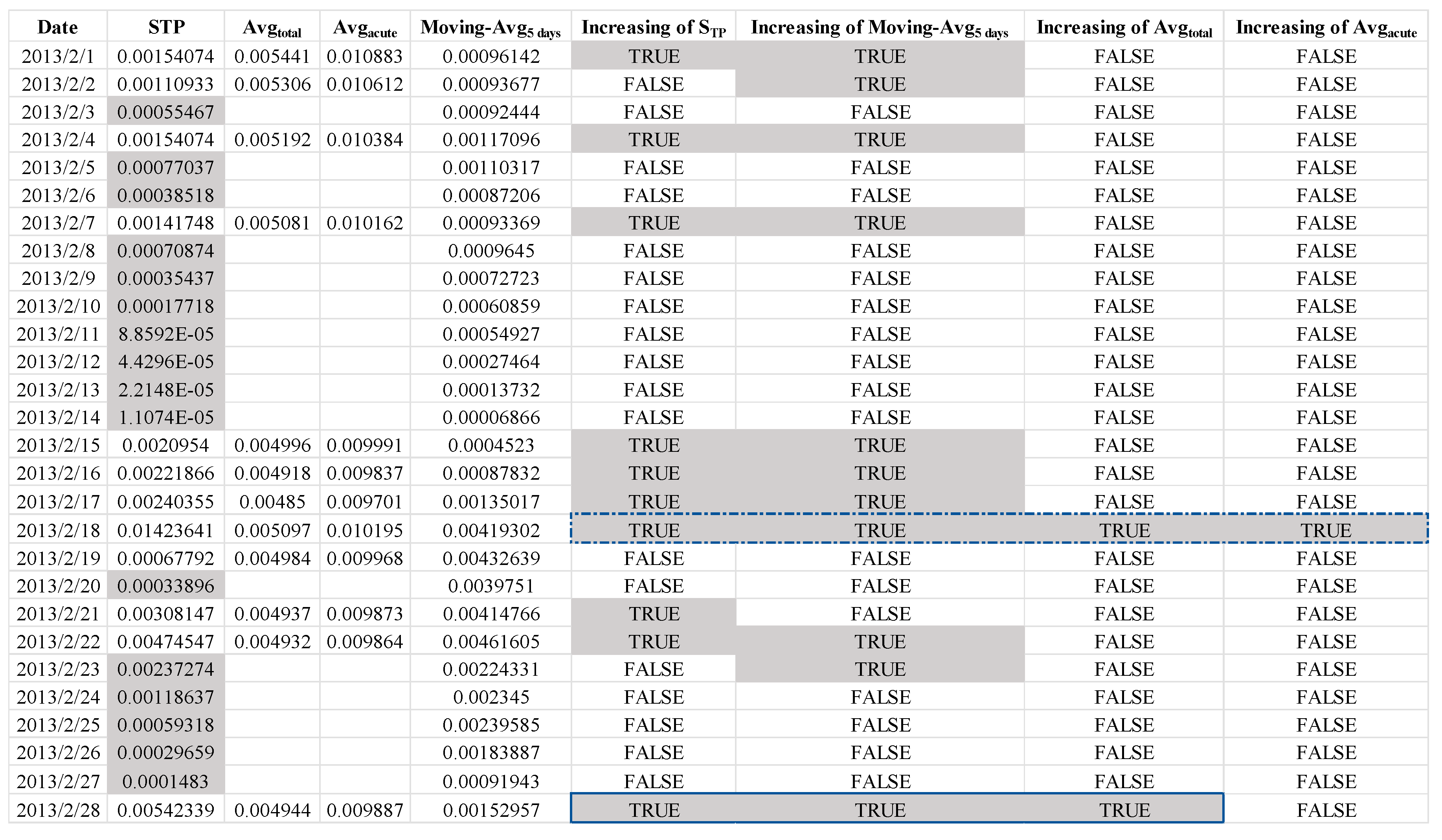 Sustainability 12 08057 g008
