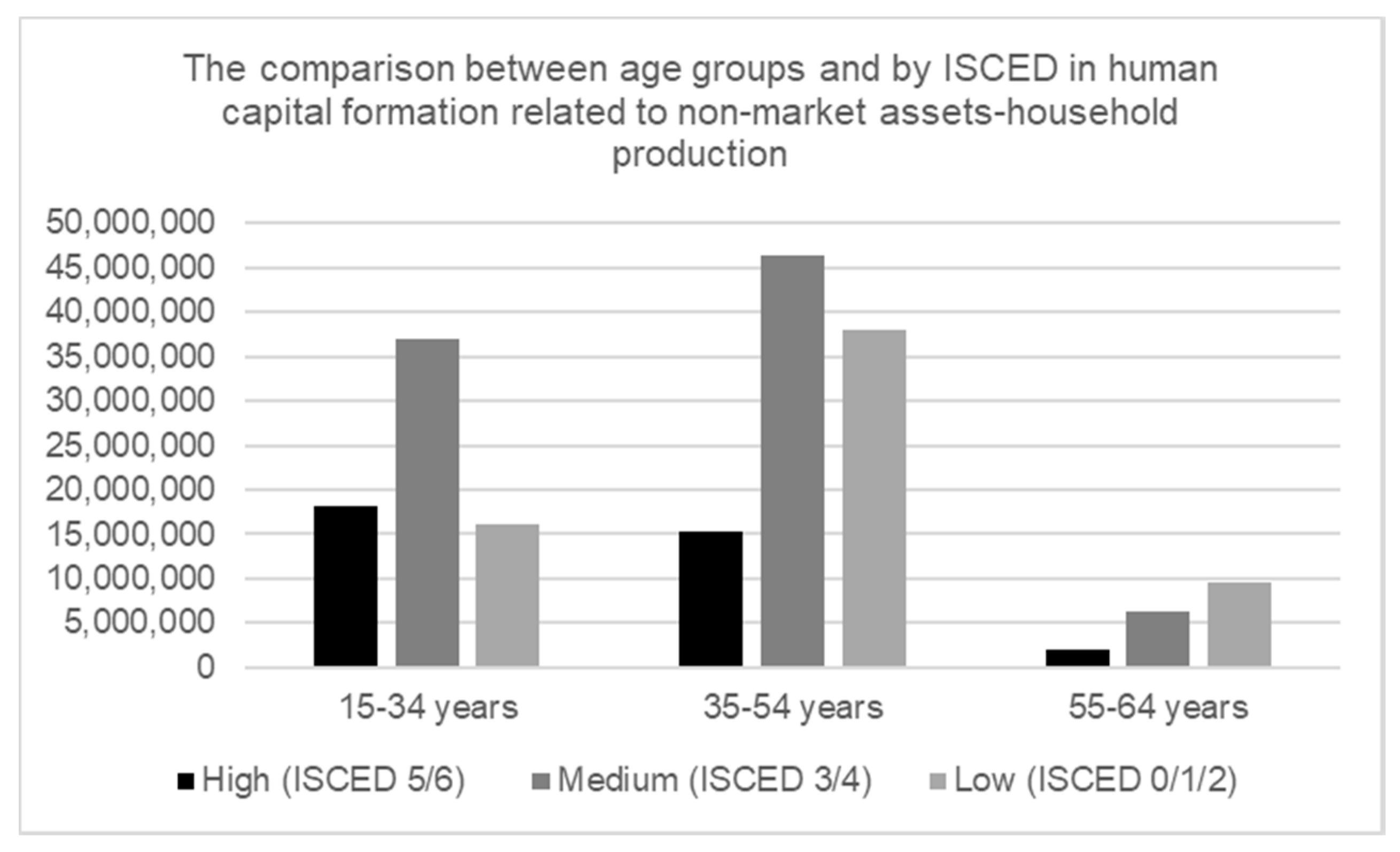Sustainability 12 08059 g007