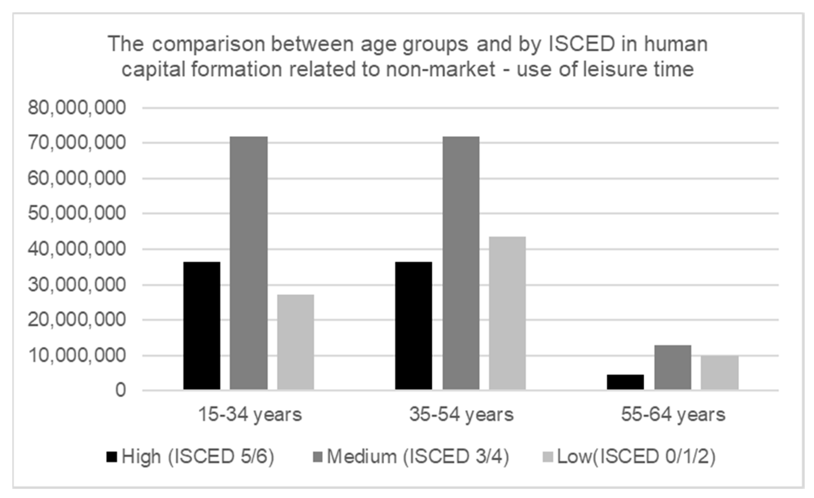 Sustainability 12 08059 g008