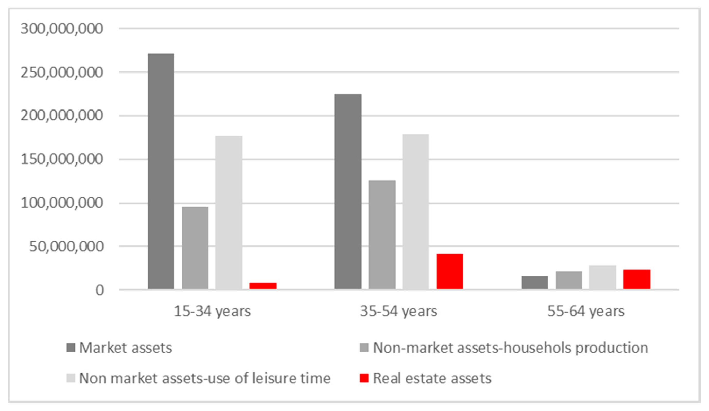 Sustainability 12 08059 g009