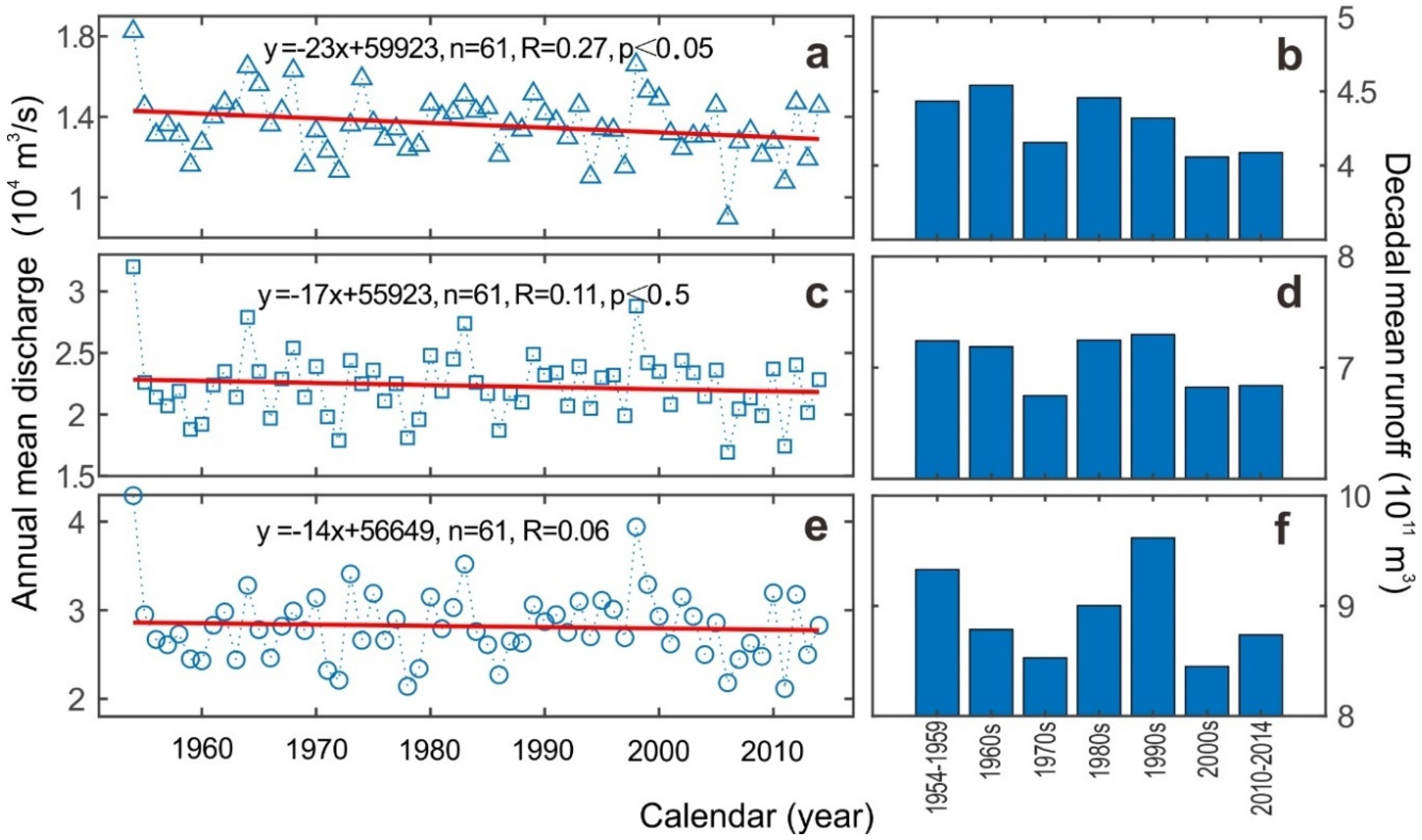Sustainability 12 08060 g002 Sustainability 12 08060 g002