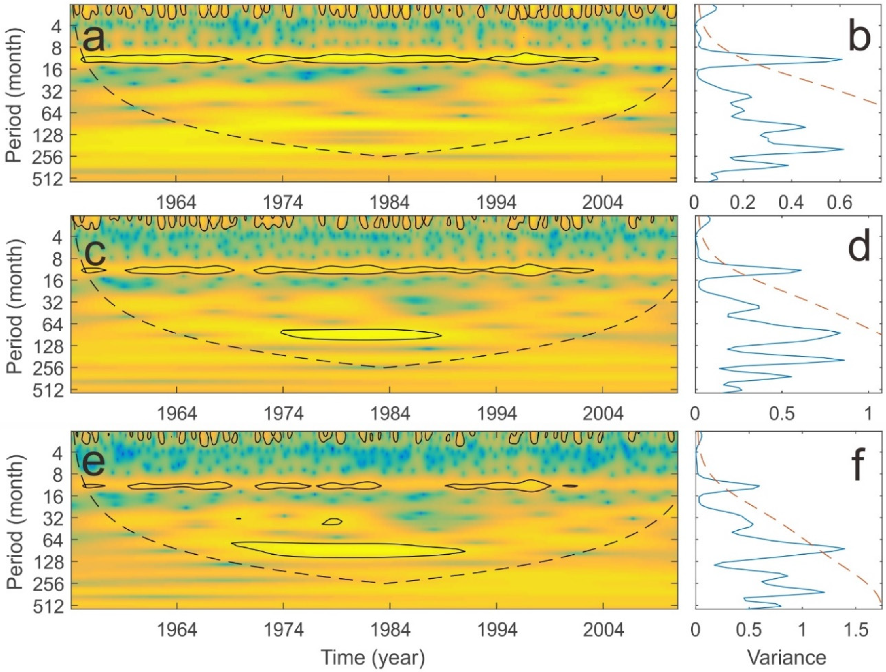 Sustainability 12 08060 g005 Sustainability 12 08060 g005
