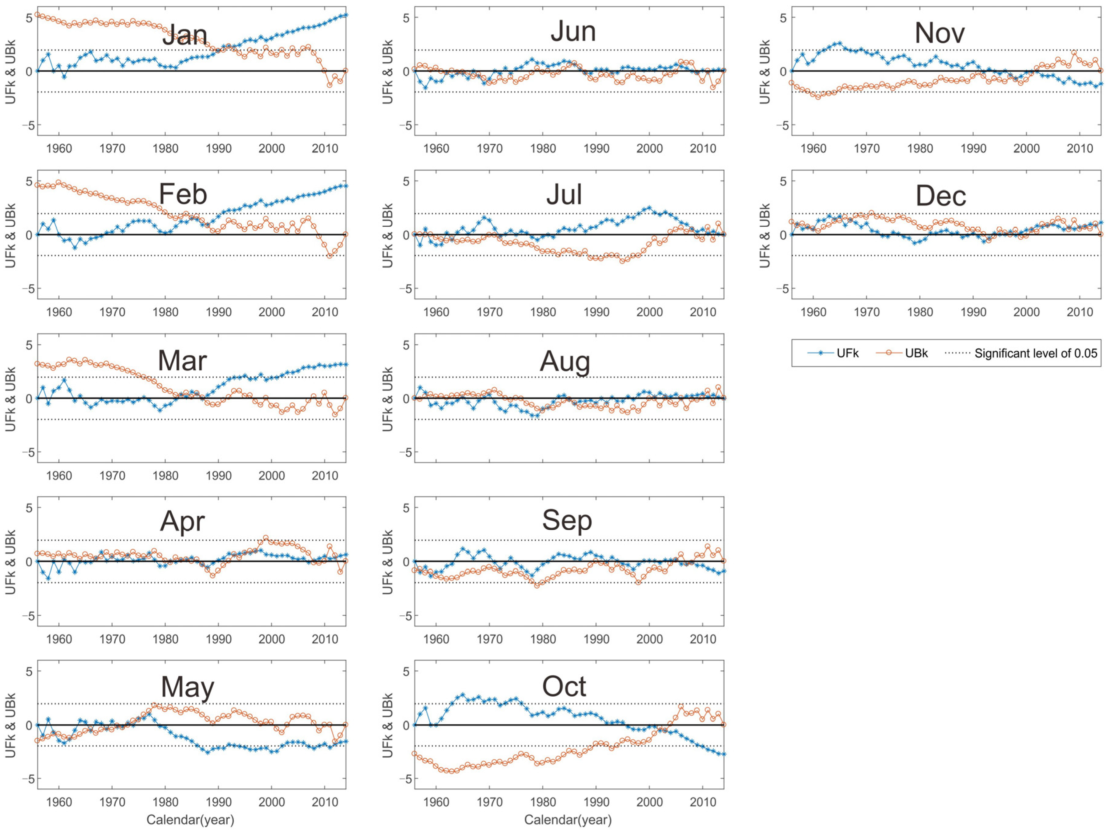 Sustainability 12 08060 g008 Sustainability 12 08060 g008