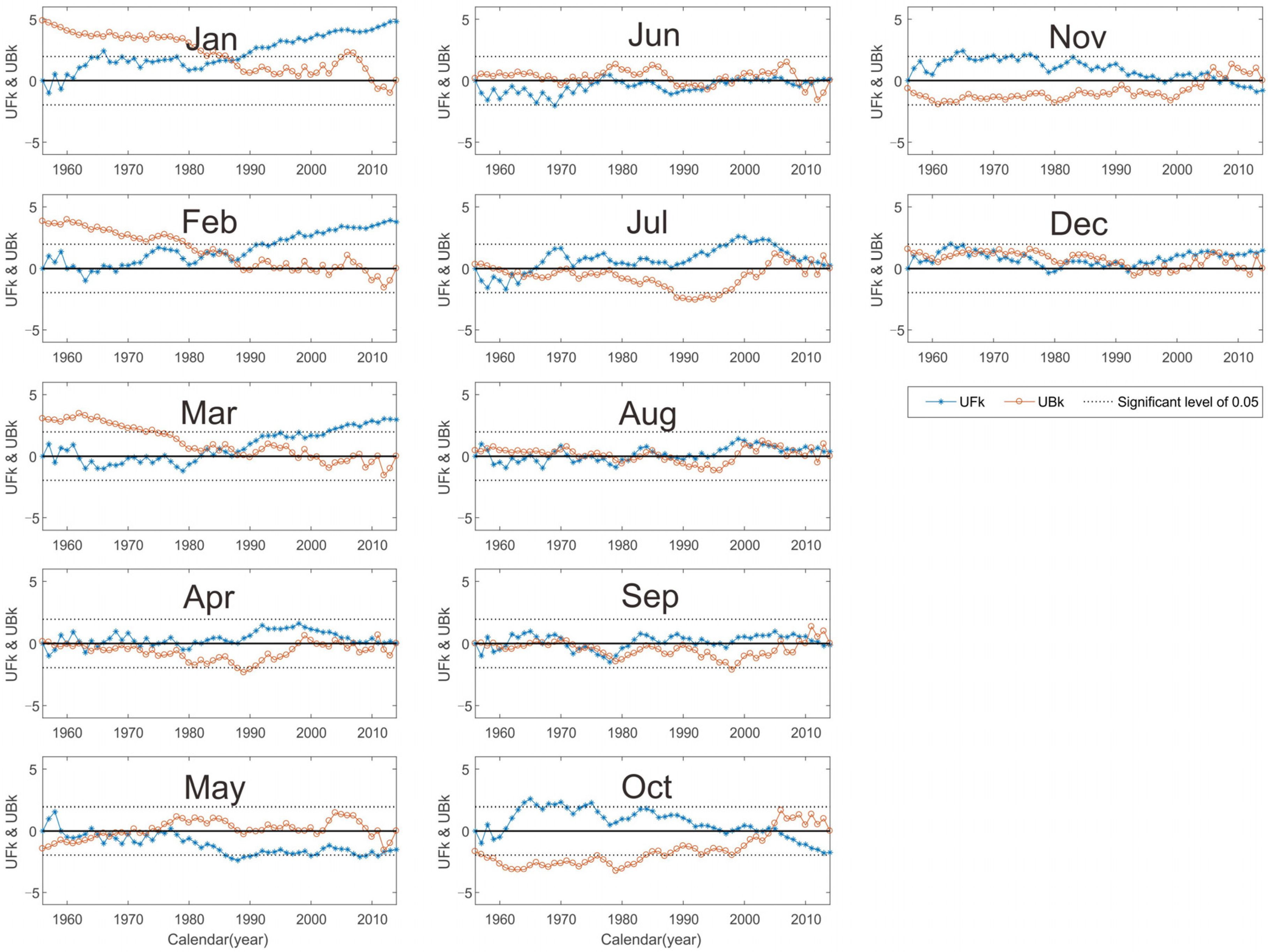 Sustainability 12 08060 g009 Sustainability 12 08060 g009