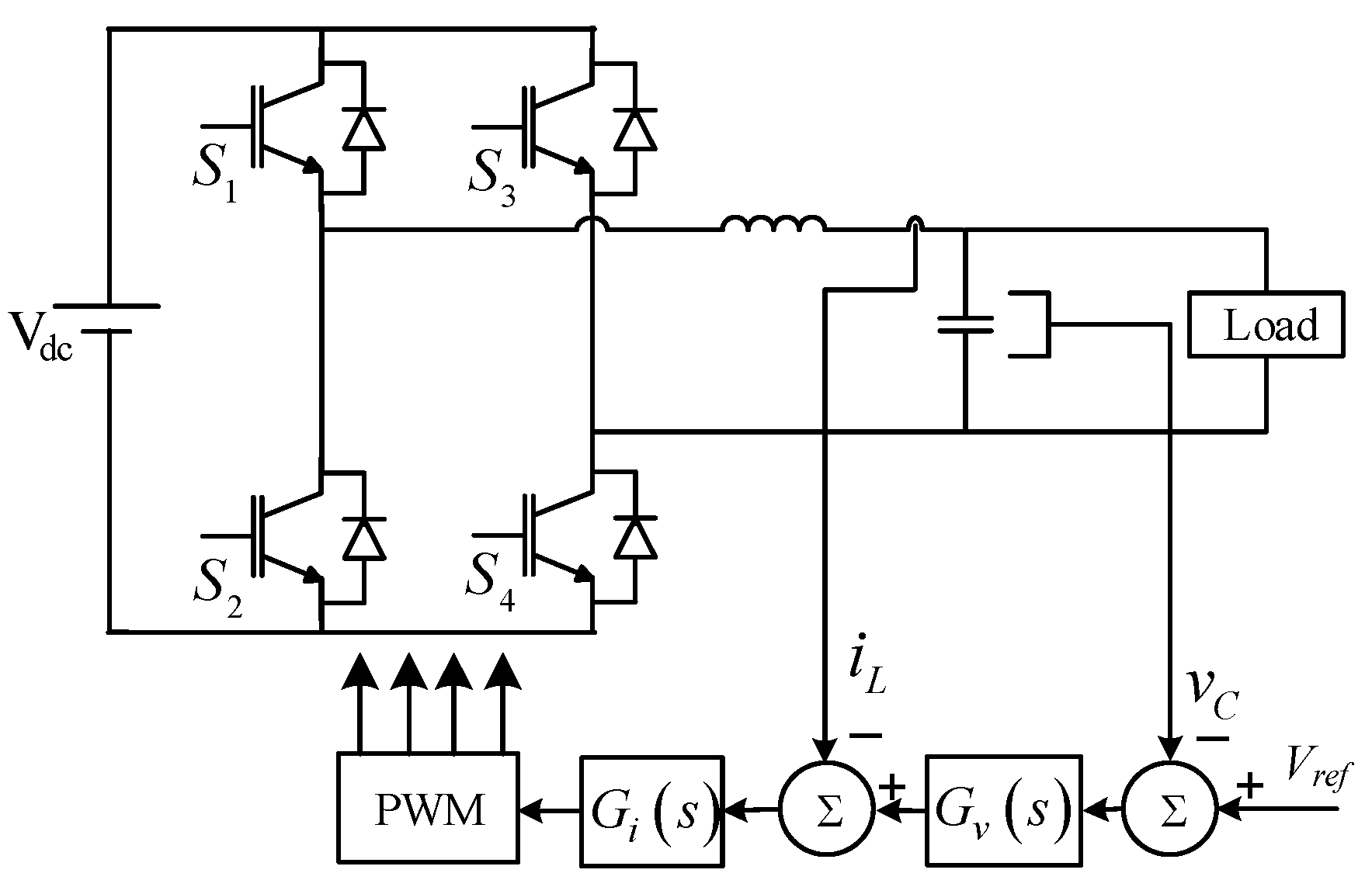 Sustainability 12 08062 g001