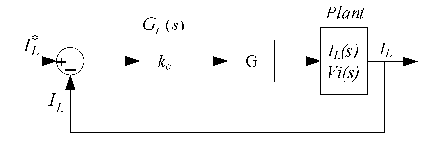 Sustainability 12 08062 g003