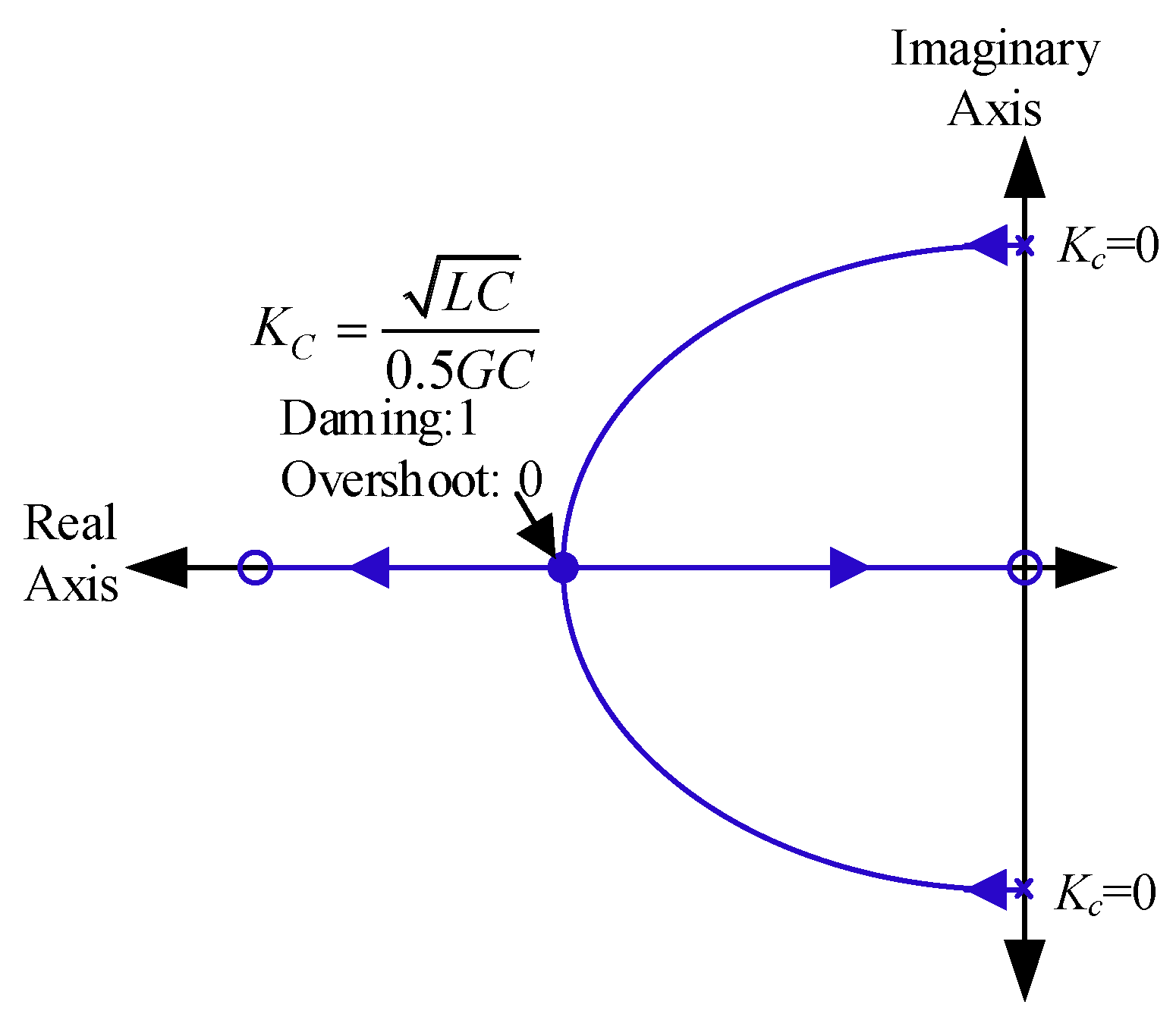 Sustainability 12 08062 g004