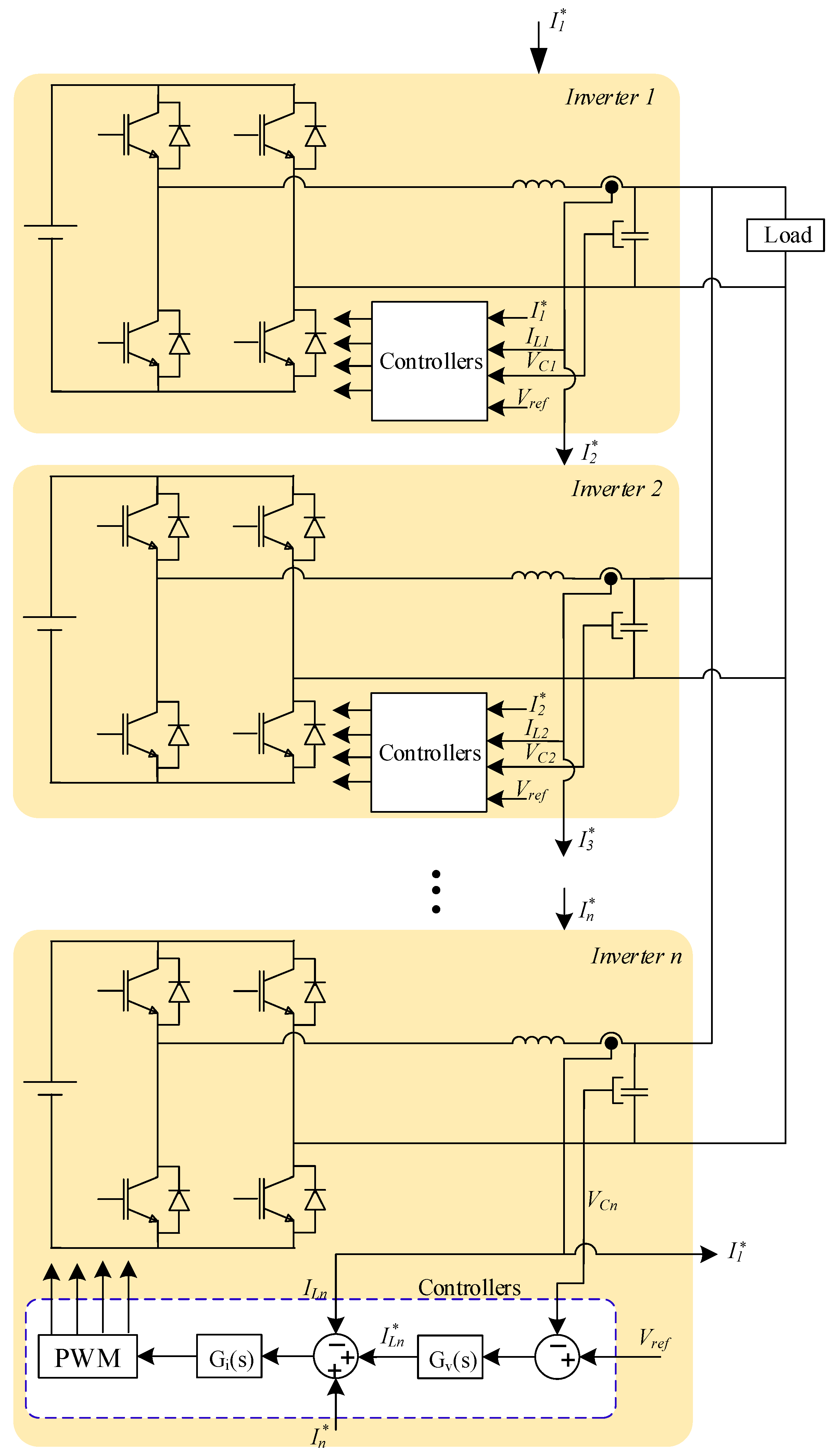 Sustainability 12 08062 g008