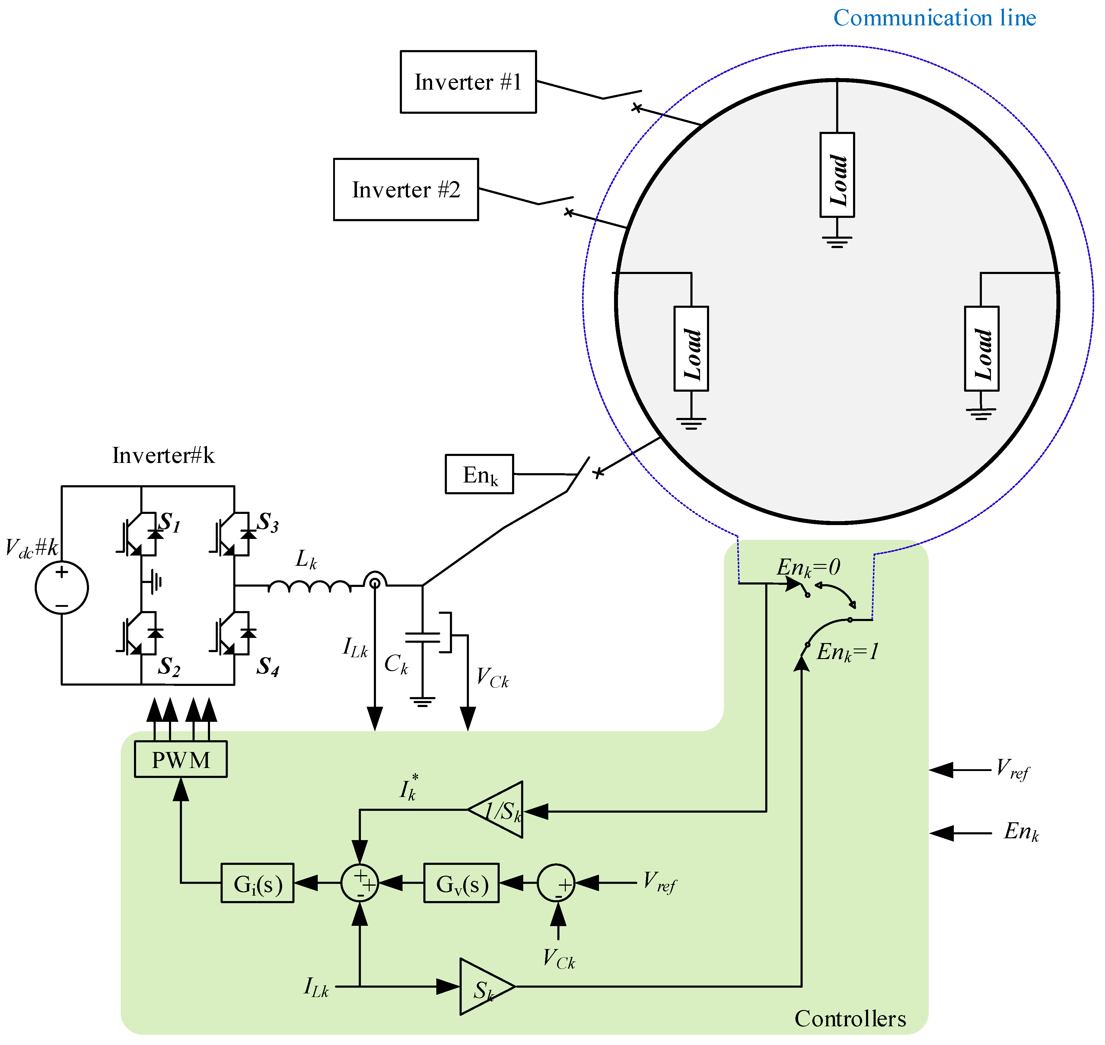 Sustainability 12 08062 g009