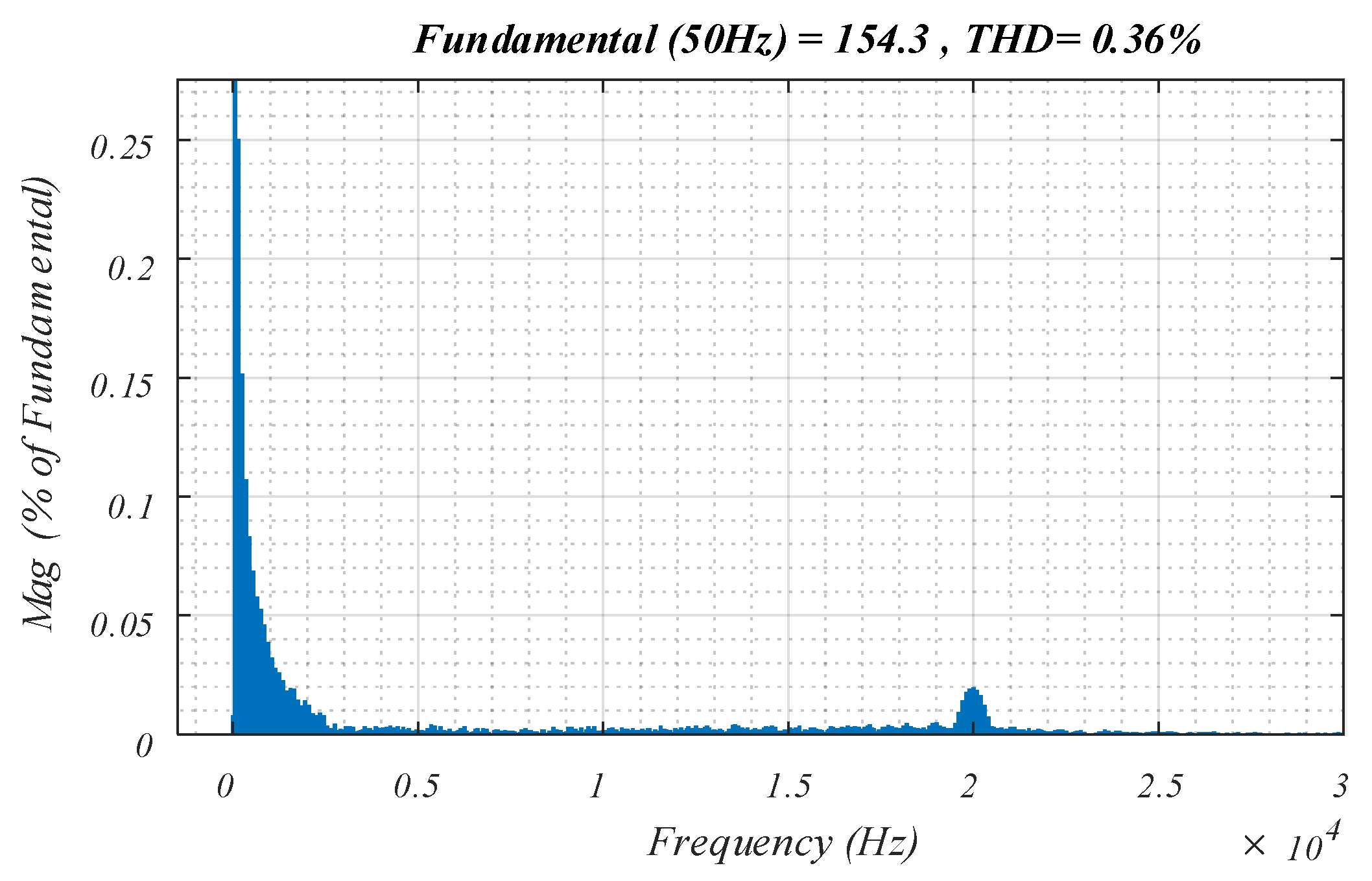 Sustainability 12 08062 g013