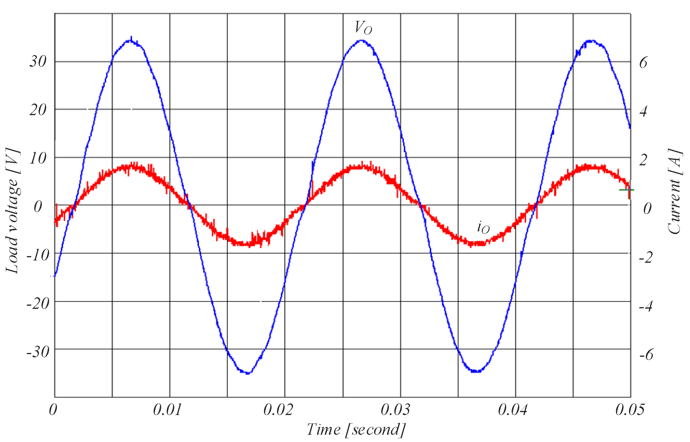 Sustainability 12 08062 g015