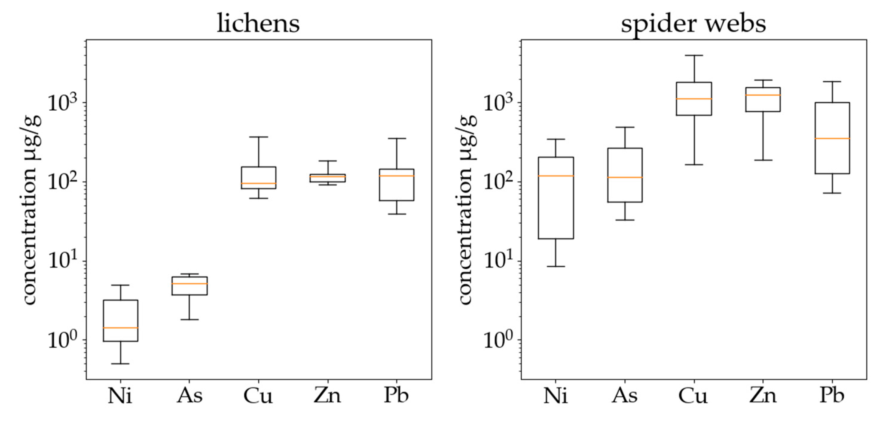 Sustainability 12 08066 g002