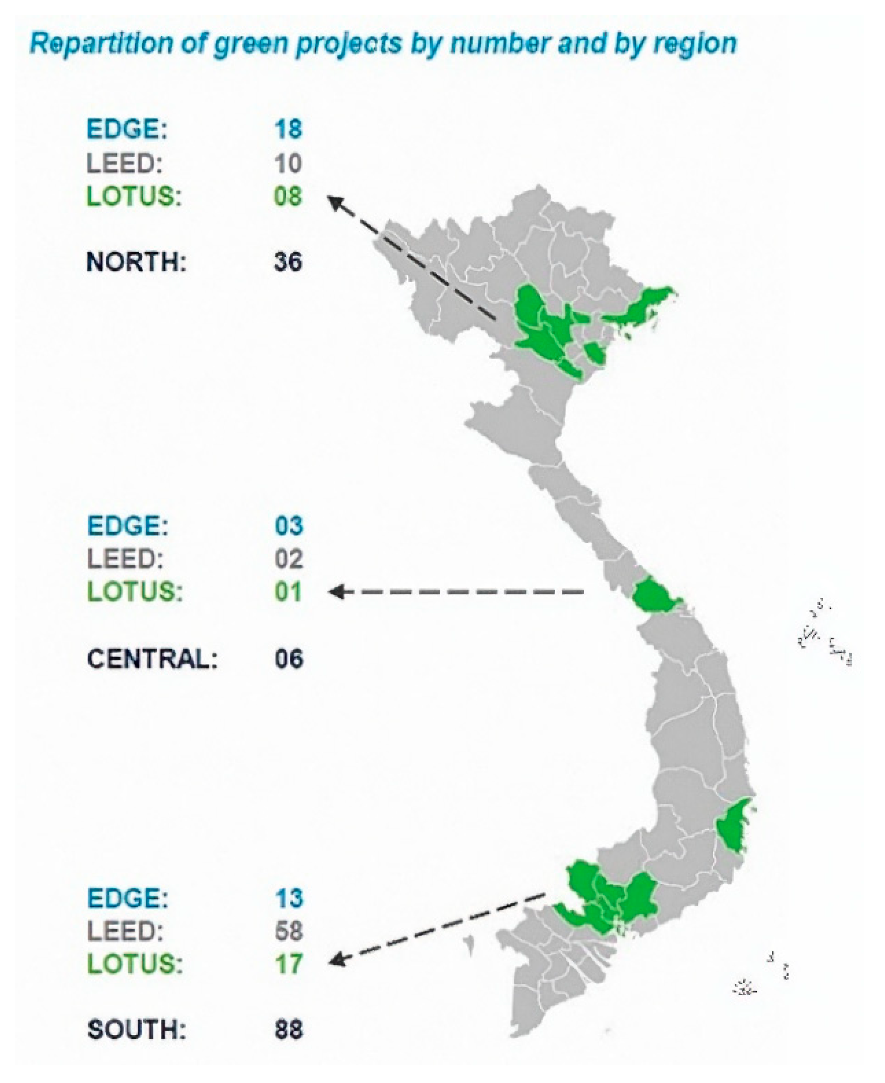 Sustainability 12 08067 g001 Sustainability 12 08067 g001