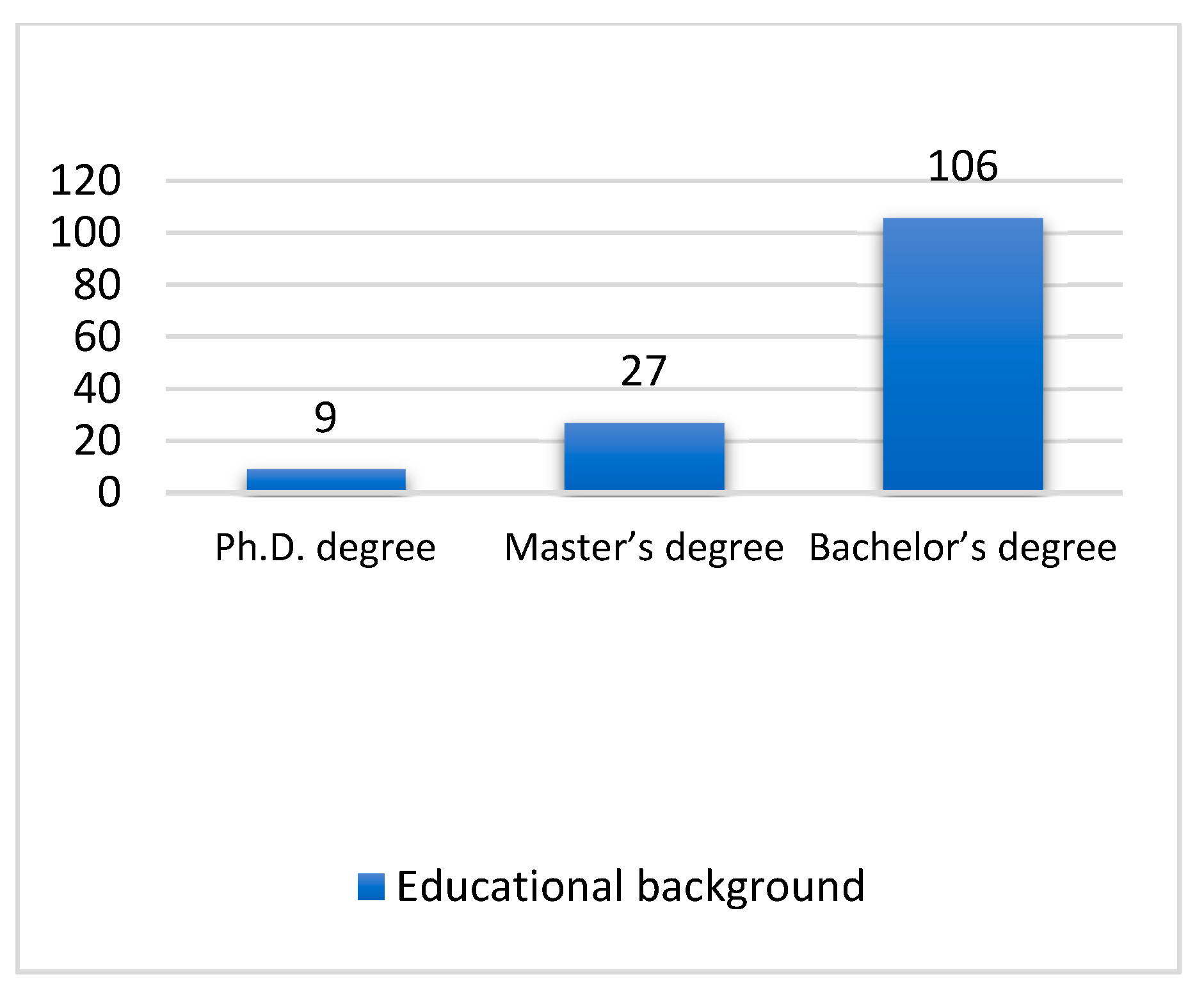 Sustainability 12 08067 g004 Sustainability 12 08067 g004
