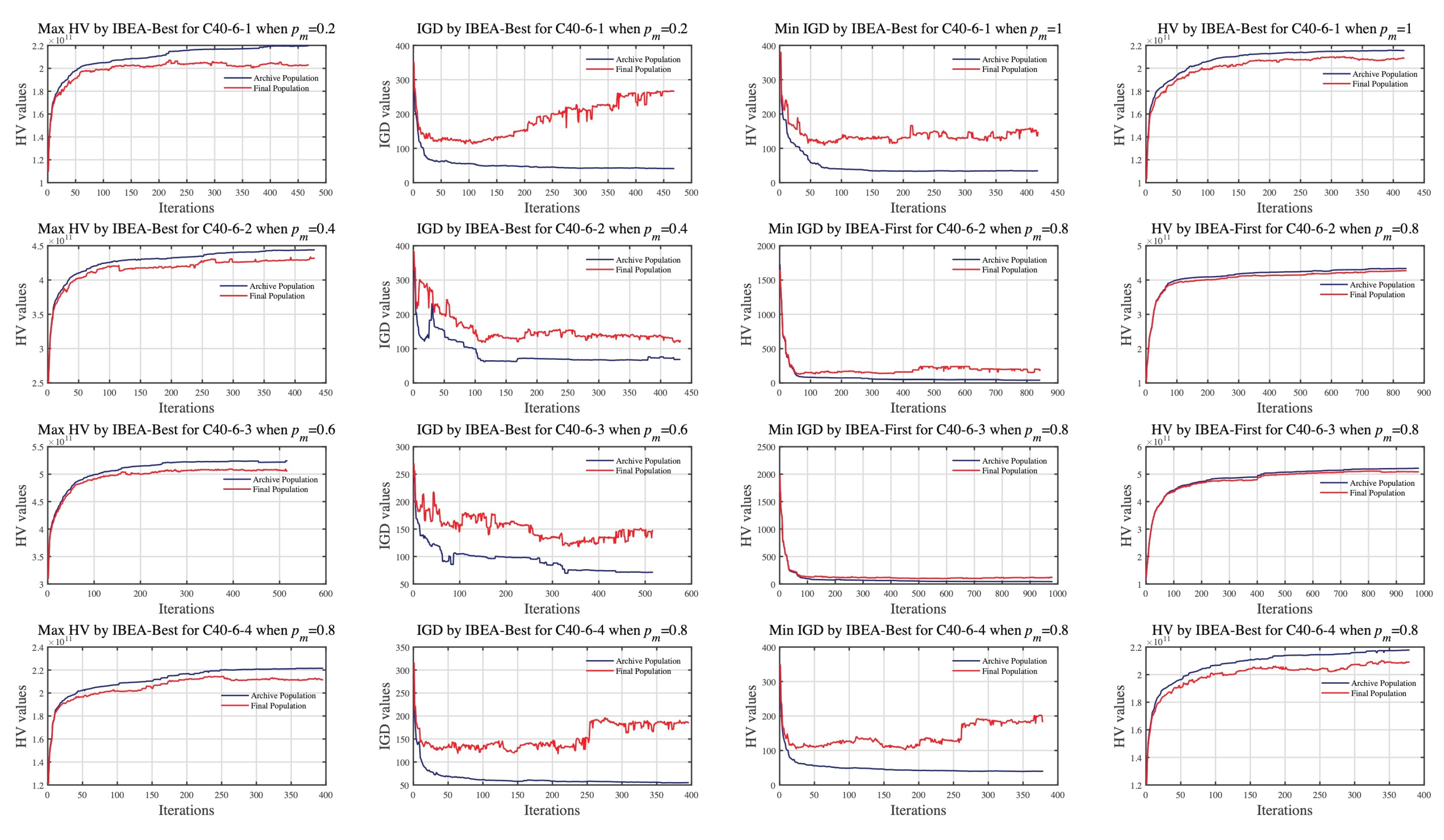 Sustainability 12 08068 g005