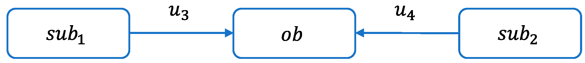 Sustainability 12 08070 g004