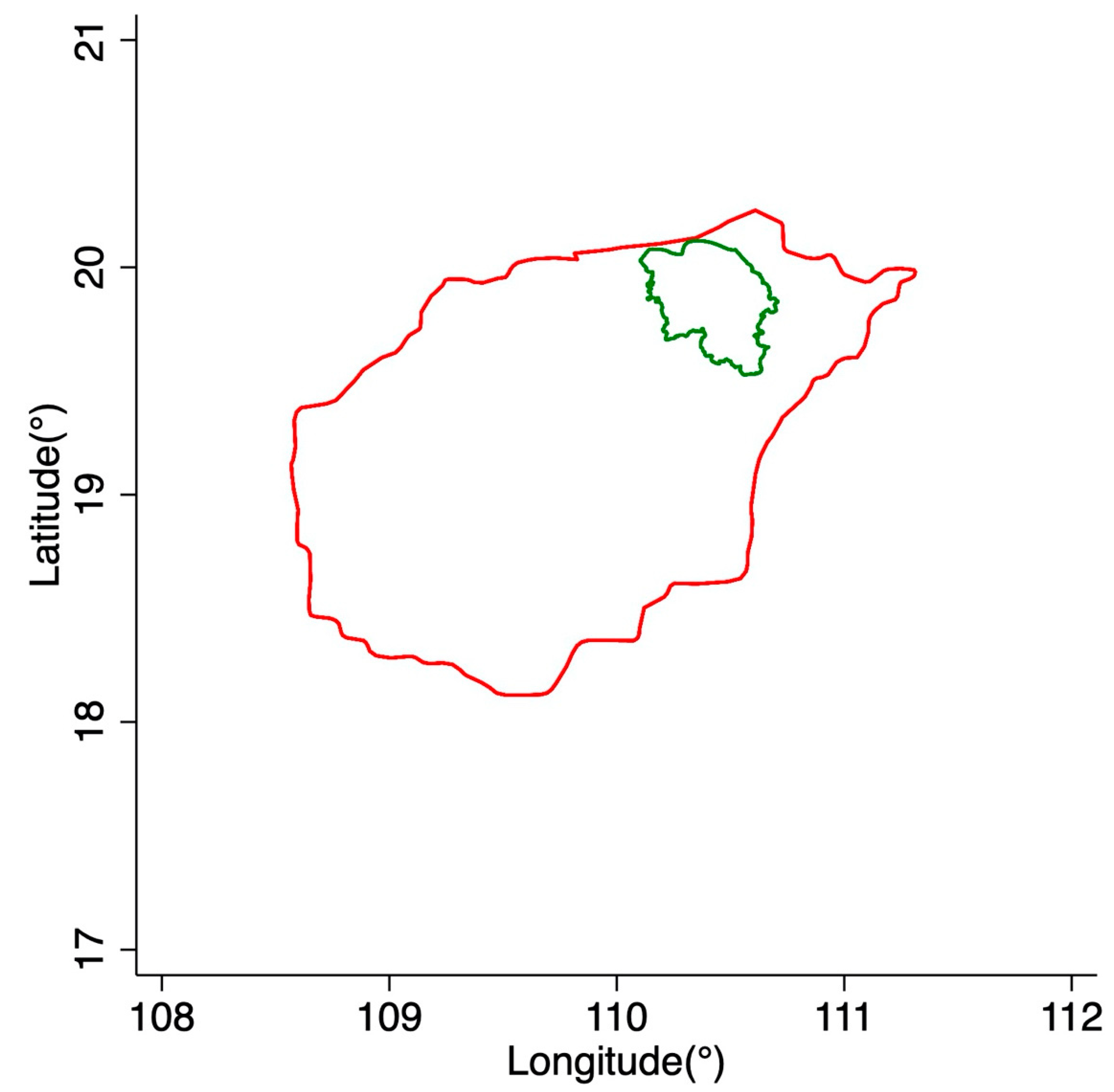 Sustainability 12 08070 g010