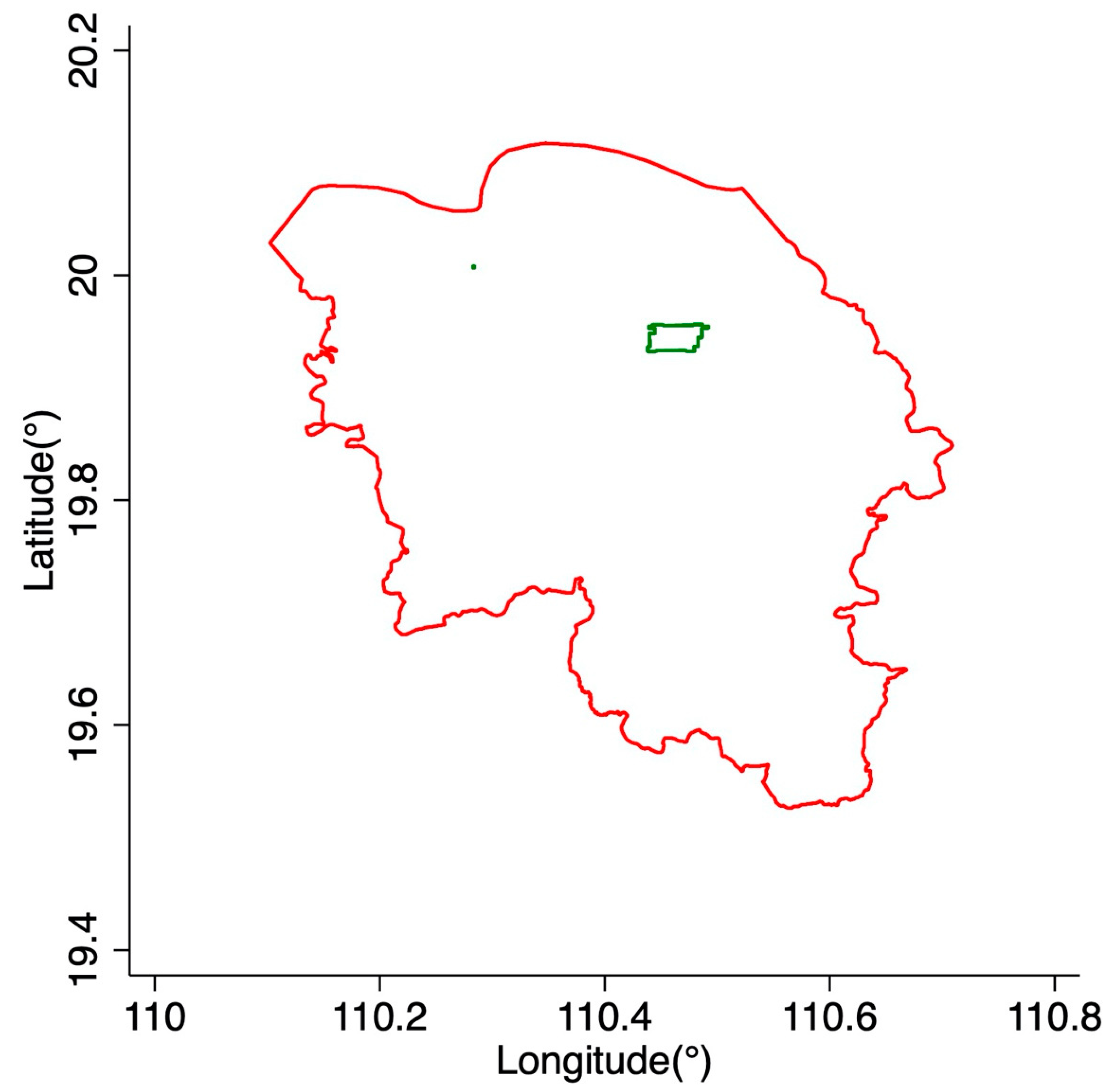 Sustainability 12 08070 g014