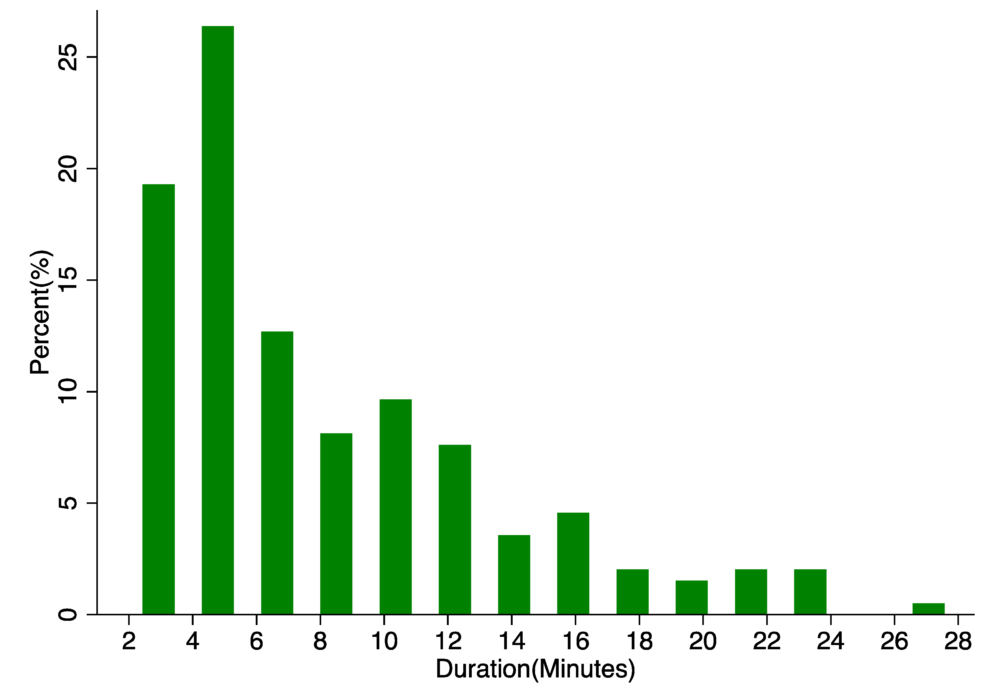 Sustainability 12 08070 g015
