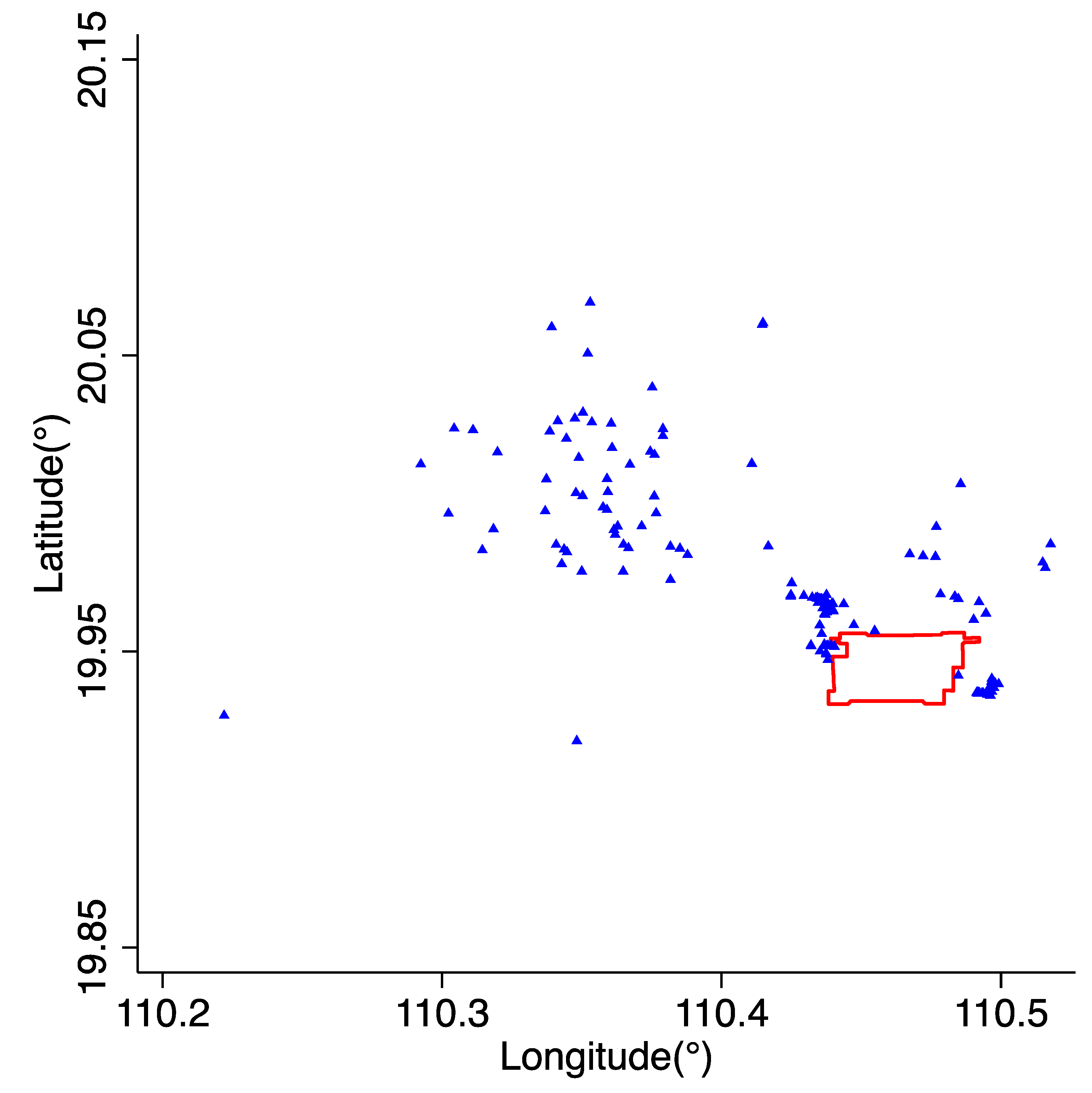 Sustainability 12 08070 g016