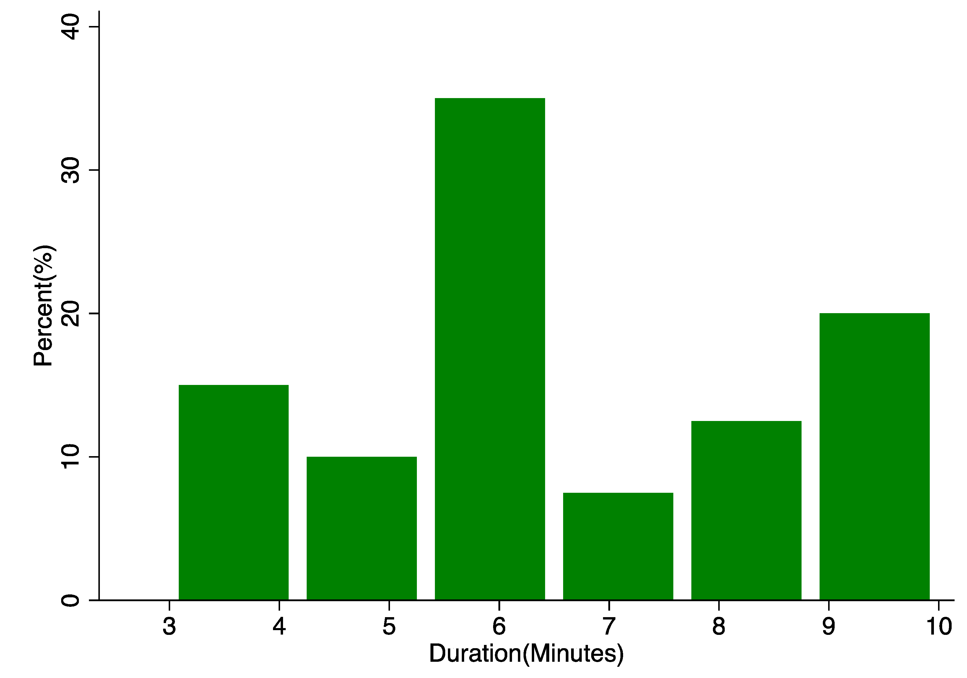 Sustainability 12 08070 g020