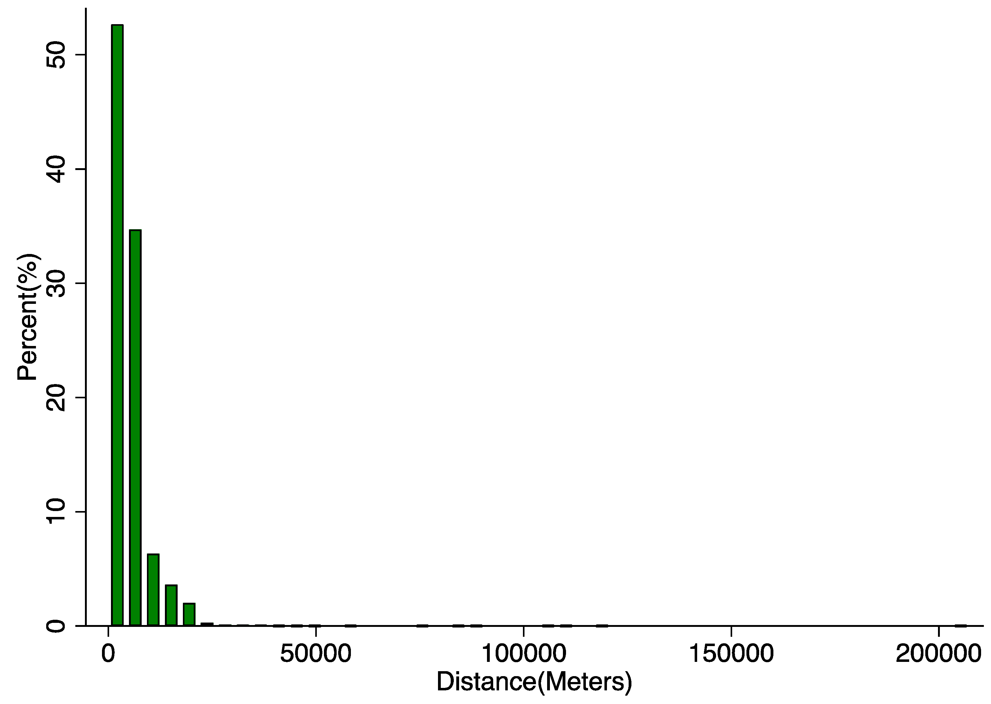 Sustainability 12 08070 g023