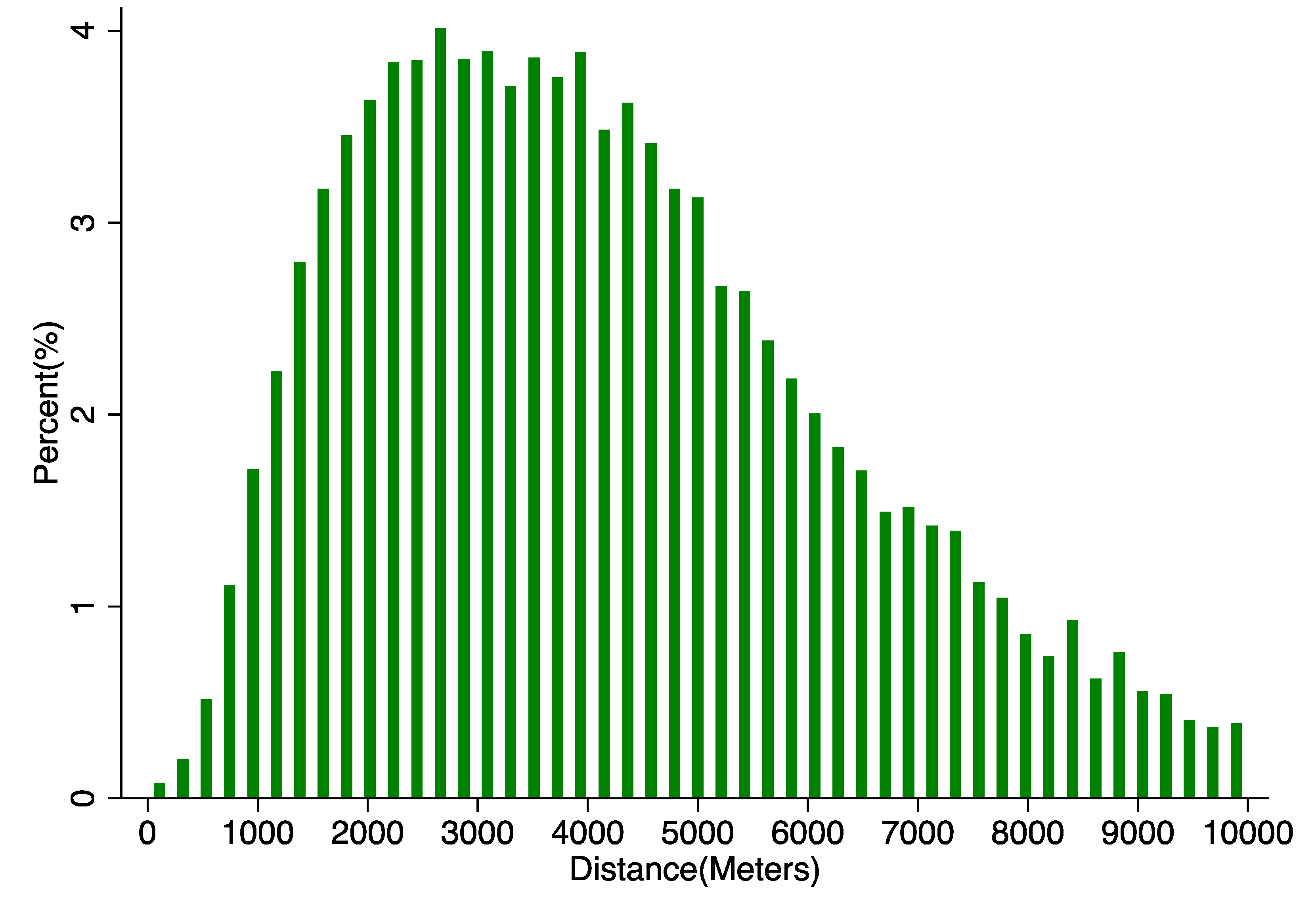 Sustainability 12 08070 g024