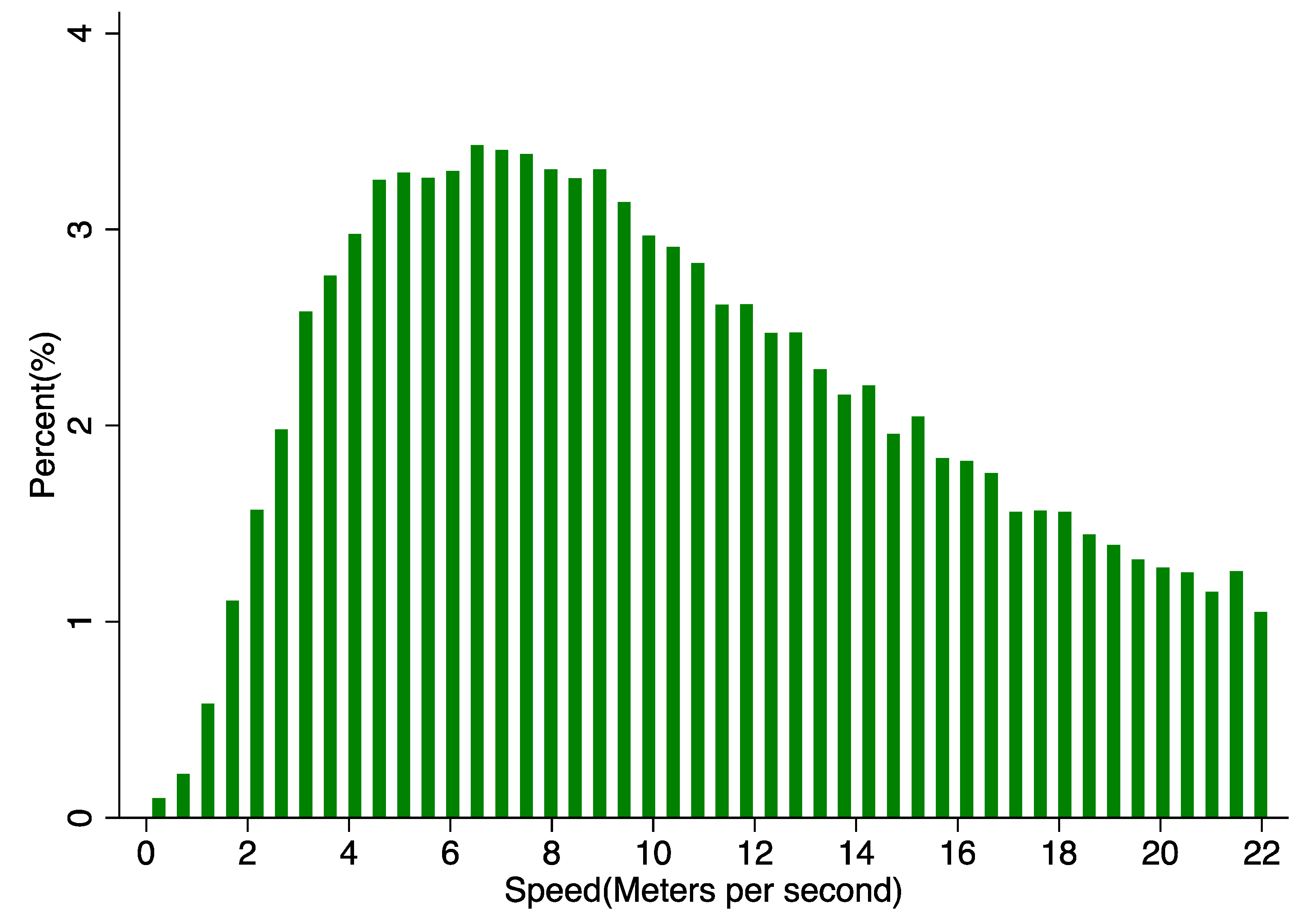 Sustainability 12 08070 g025