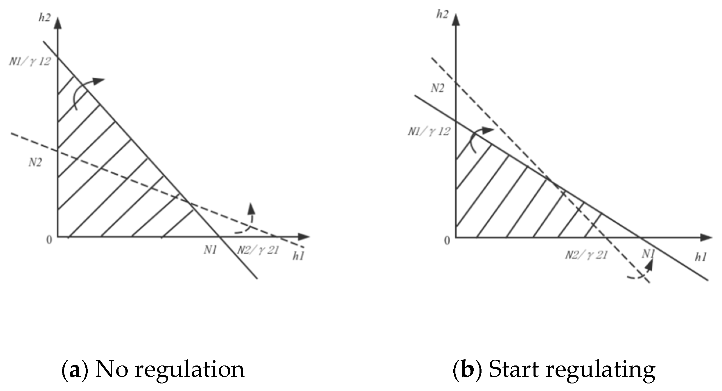 Sustainability 12 08072 g002 Sustainability 12 08072 g002